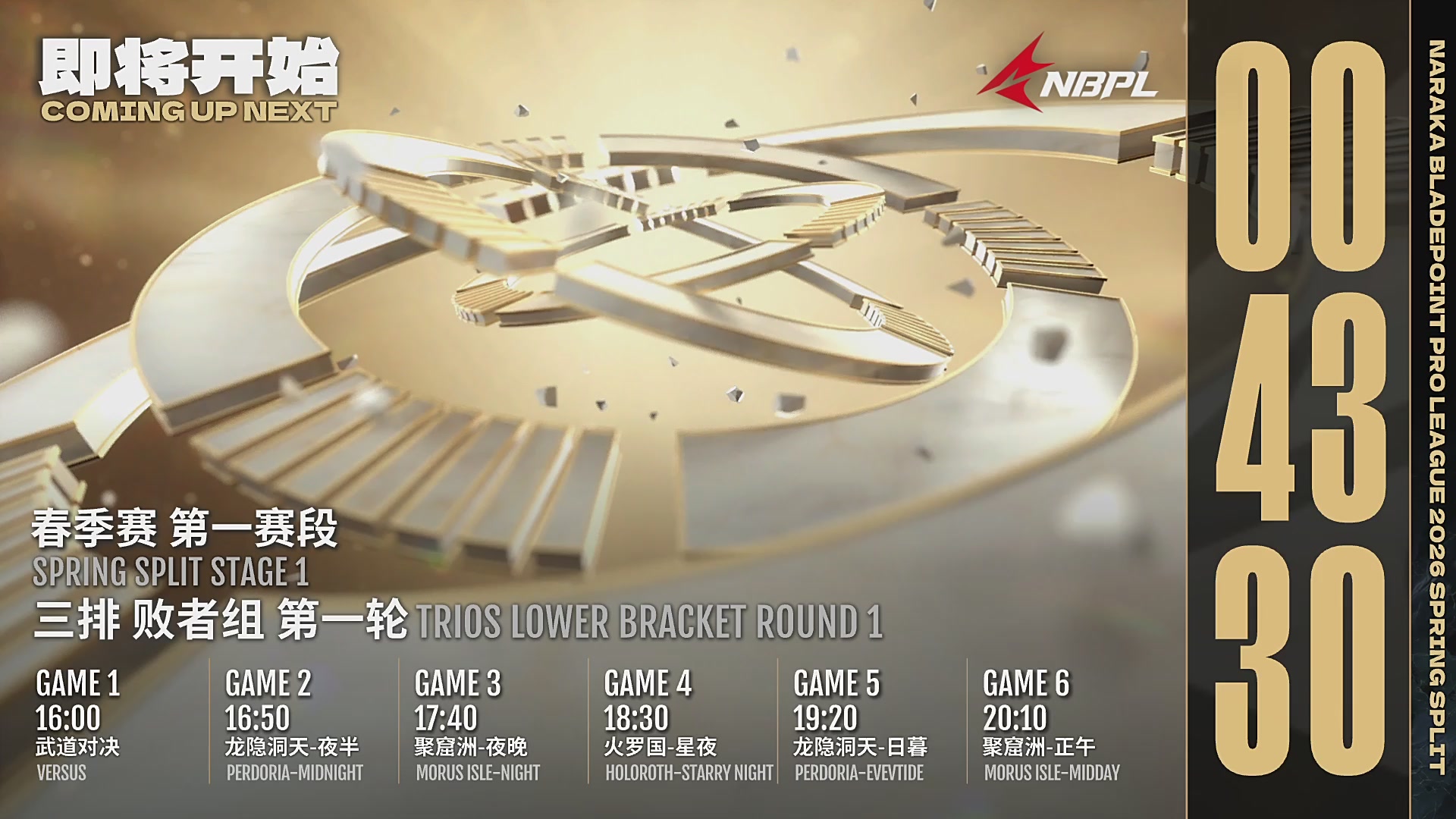 NBPL春季赛 三排 第一赛段 败者组第一轮