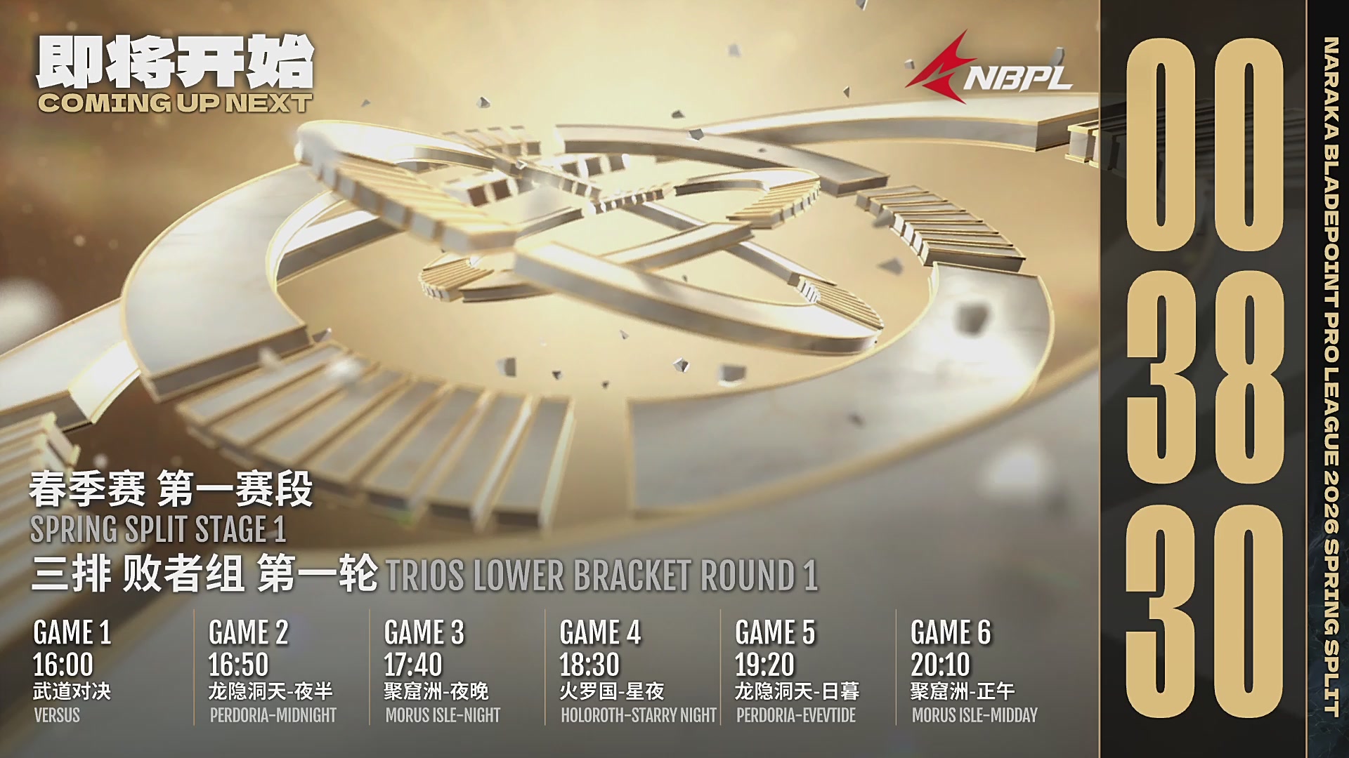 NBPL春季赛 三排 第一赛段 败者组第一轮