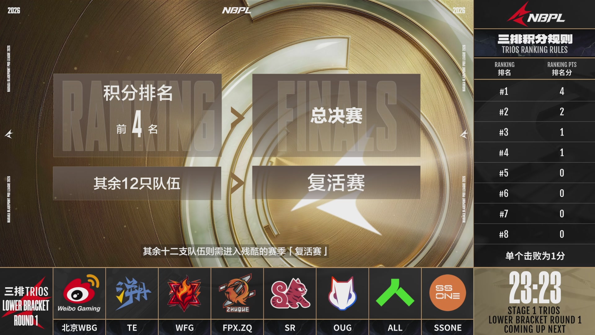 OUG战队第一视角【2025永劫无间职业联赛秋季赛】