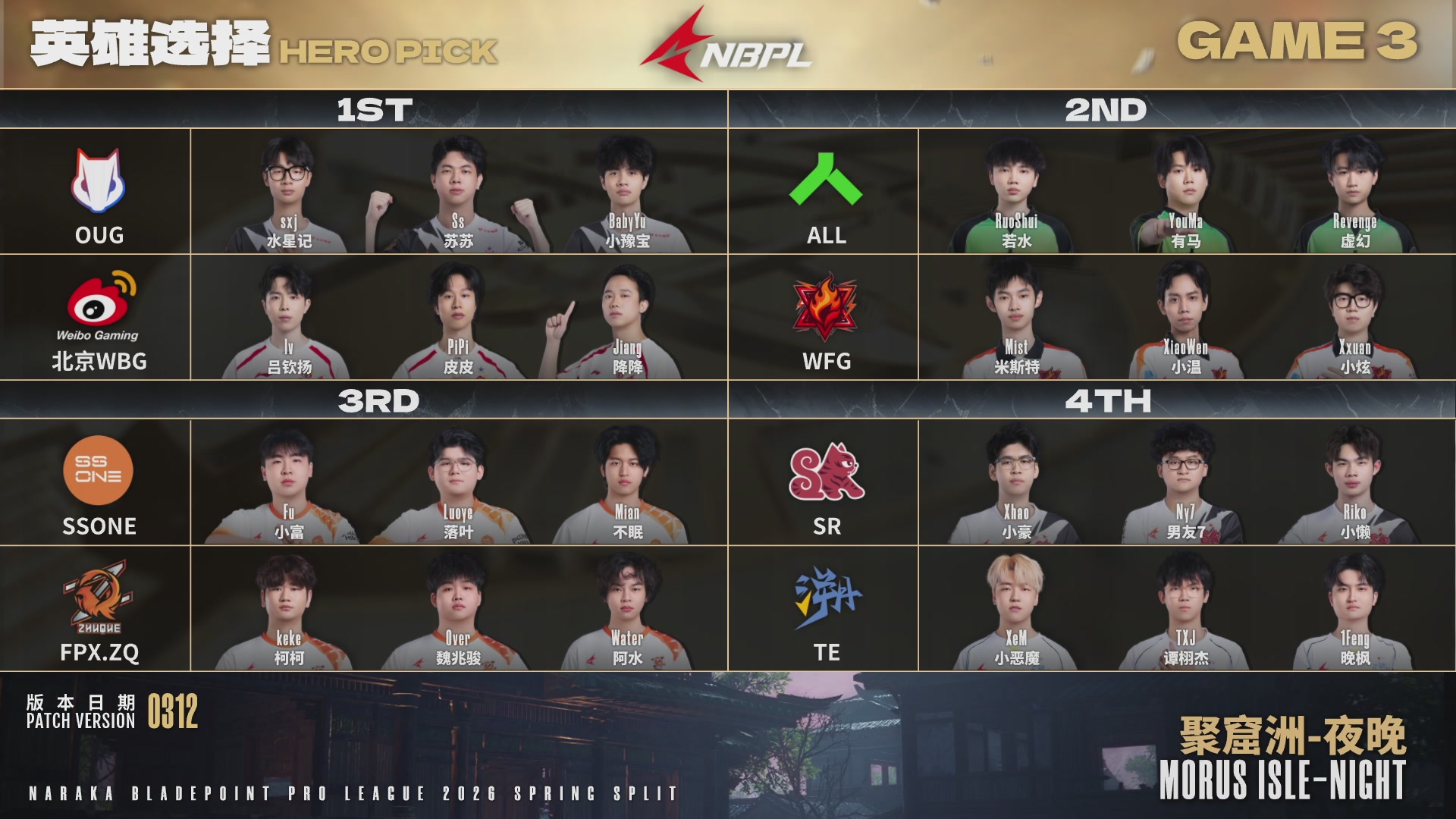 WFG战队第一视角【2025永劫无间职业联赛秋季赛】