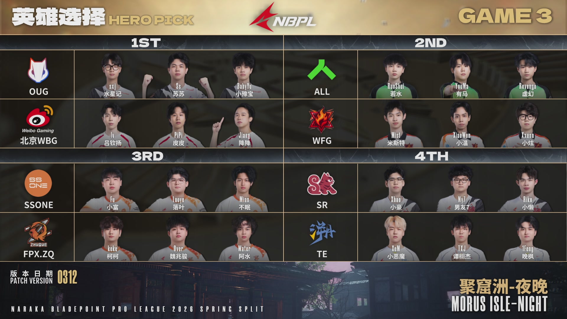 SSONE战队第一视角【2025永劫无间职业联赛秋季赛】