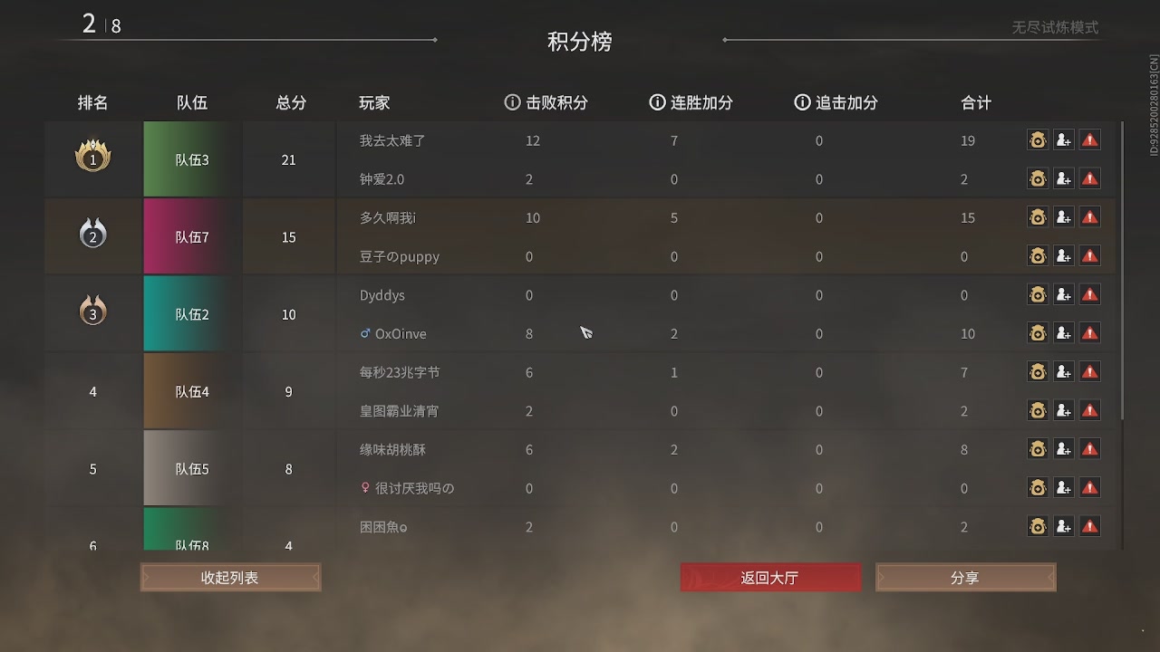 我带你们再冲一次