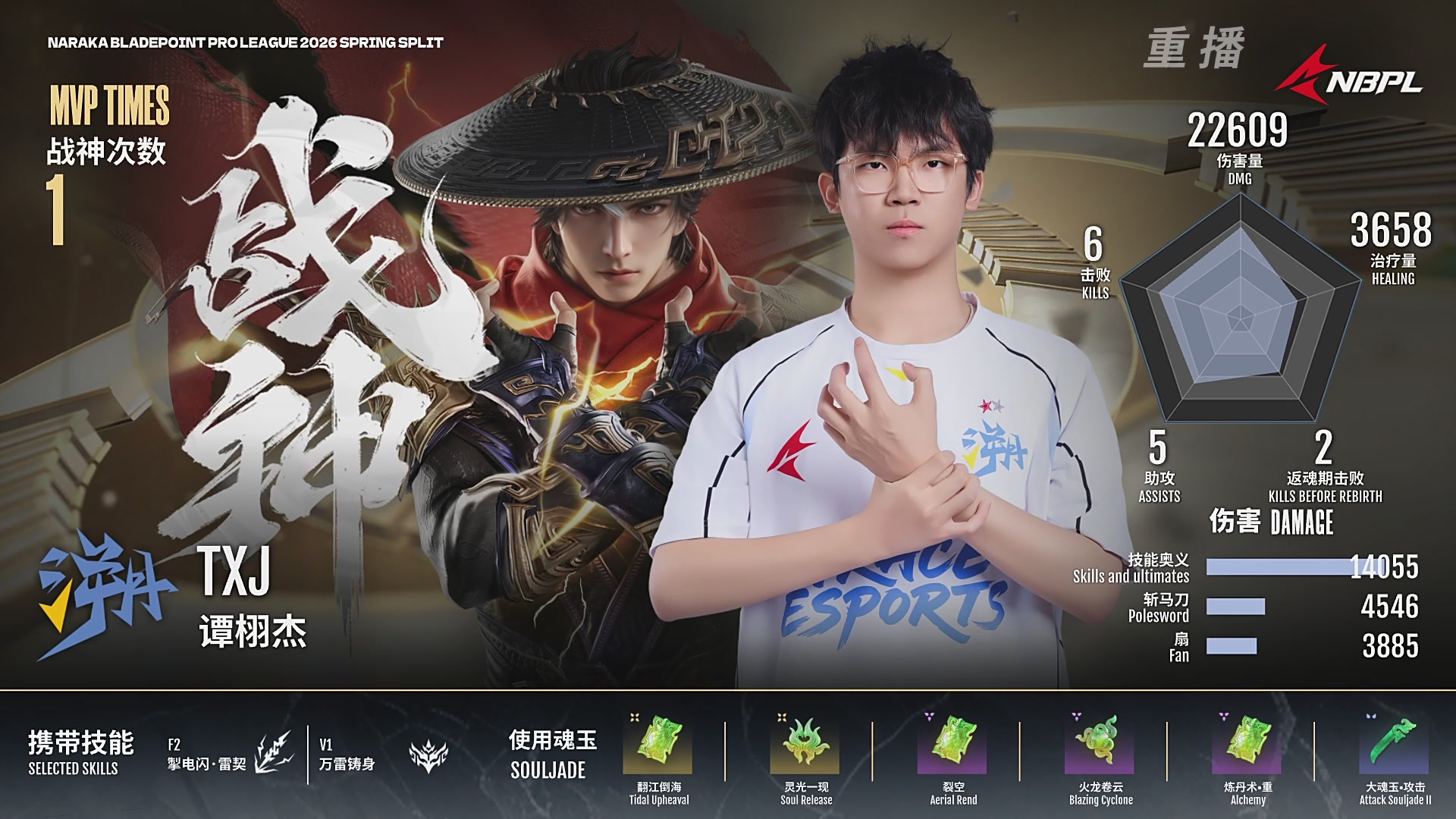 【重播】NBPL春季赛 三排 第一赛段 败者组第一轮