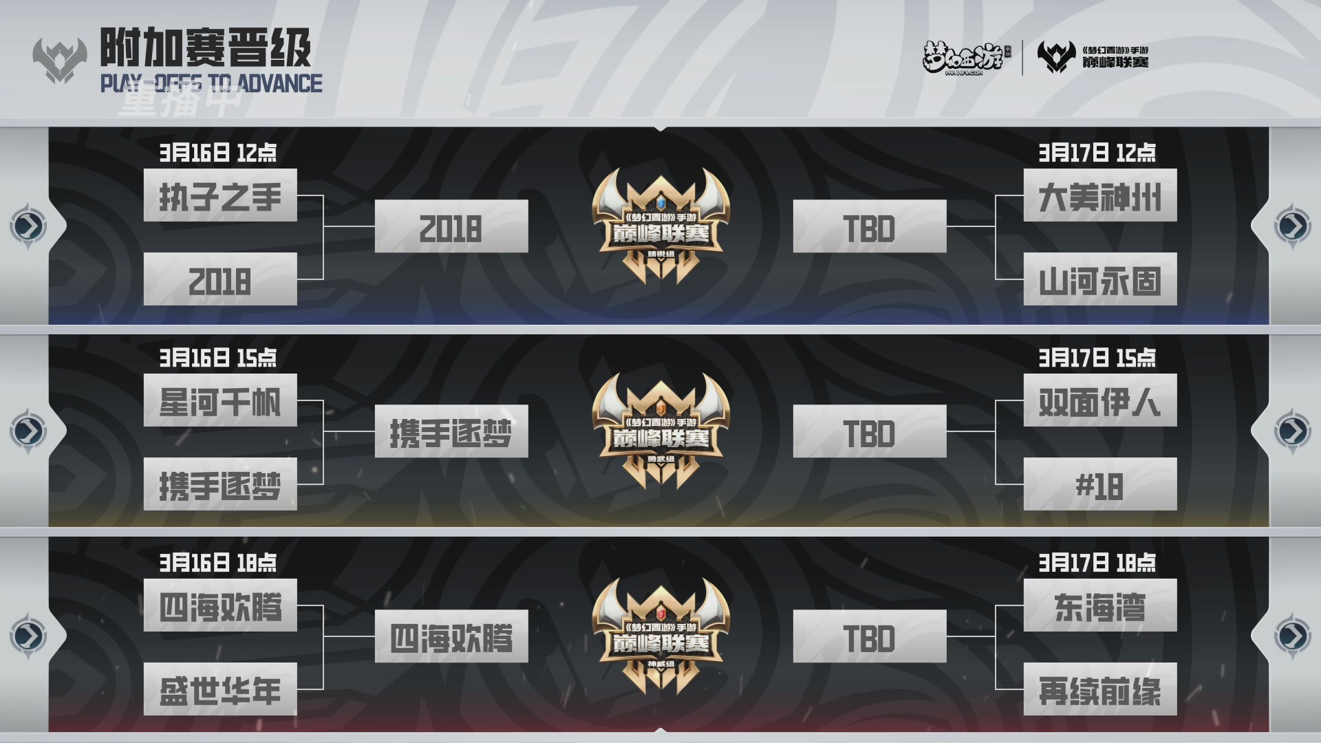 梦幻西游手游巅峰联赛S12预选赛