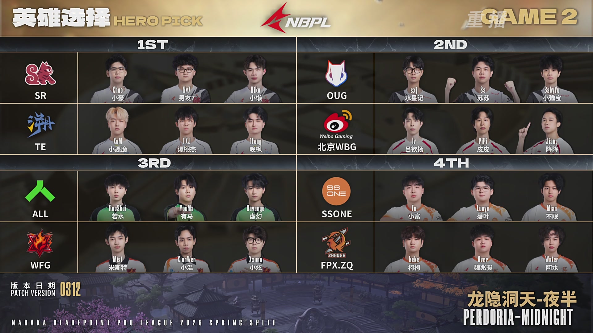 【重播】NBPL春季赛 三排 第一赛段 败者组第一轮