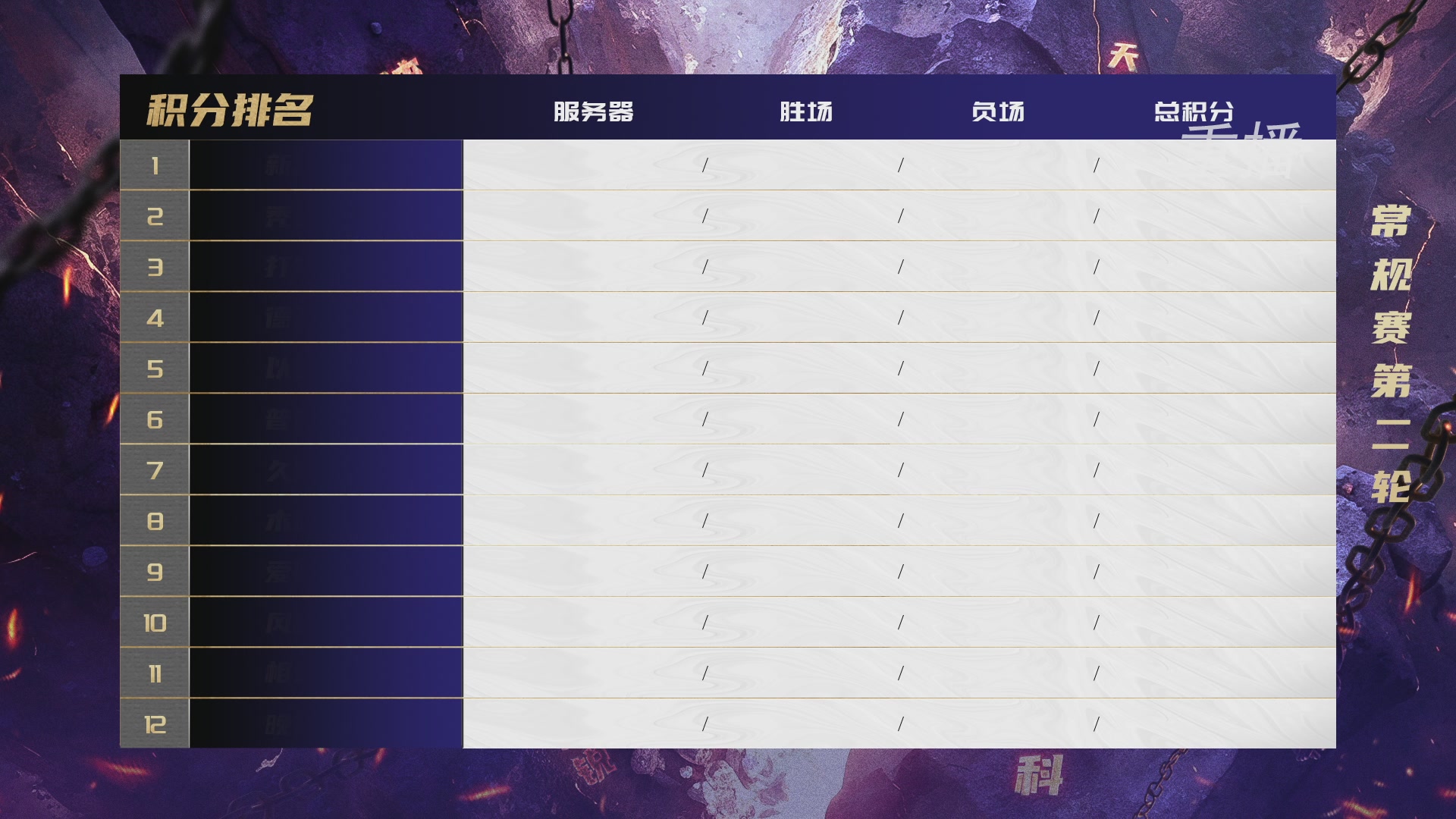 【重播】群雄逐鹿超级联赛S5-常规赛