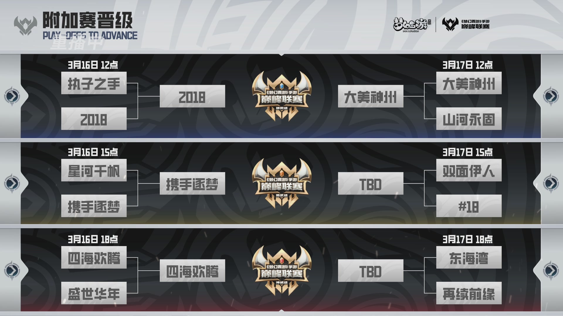 梦幻西游手游巅峰联赛S12预选赛