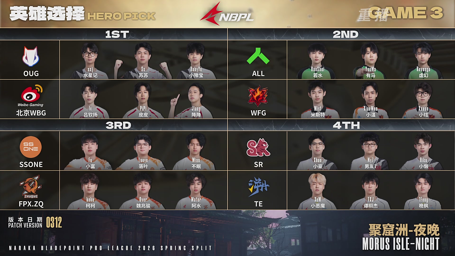 【重播】NBPL春季赛 三排 第一赛段 败者组第一轮