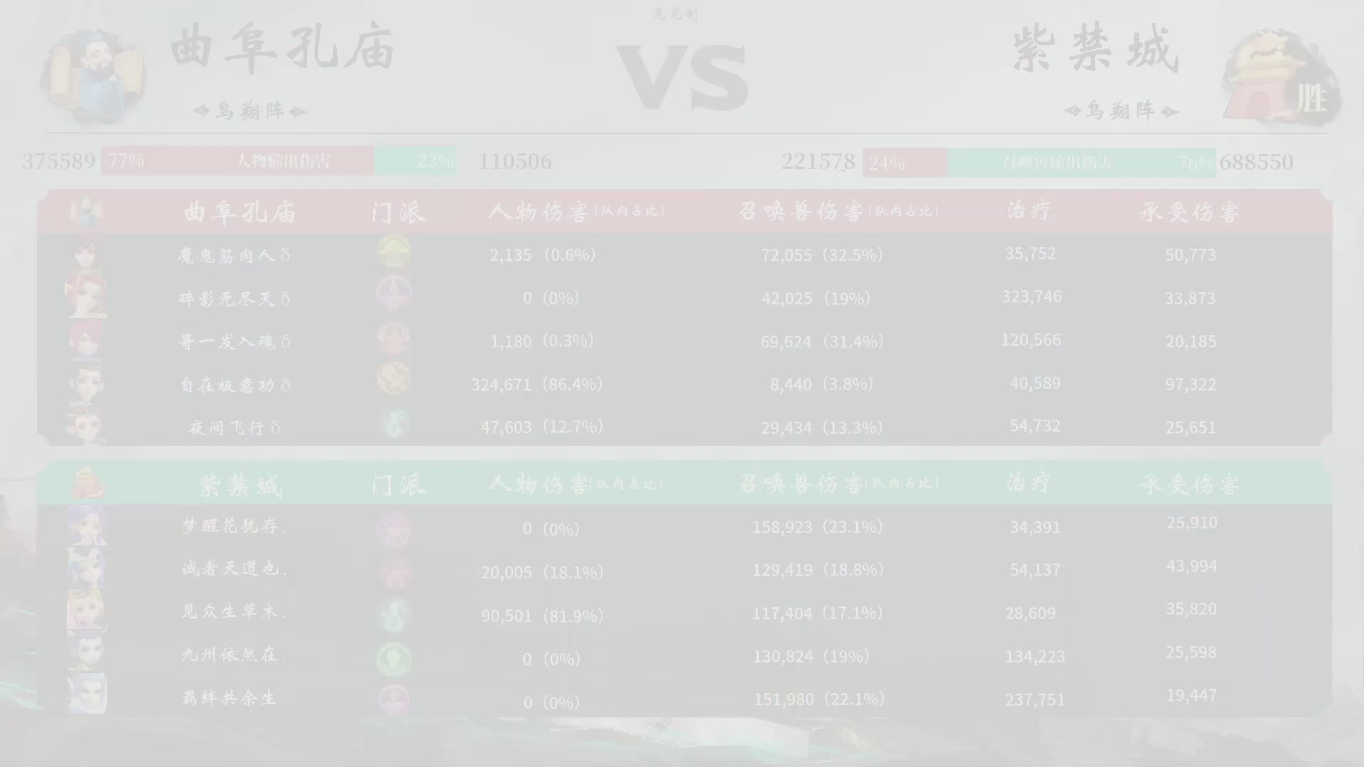 【重播】第236届武神坛-淘汰赛