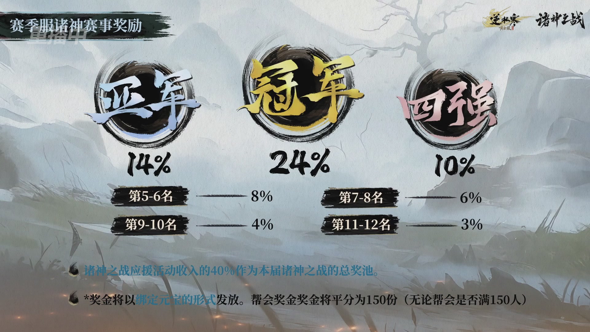 【重播】逆水寒赛季服第七届诸神之战Day3