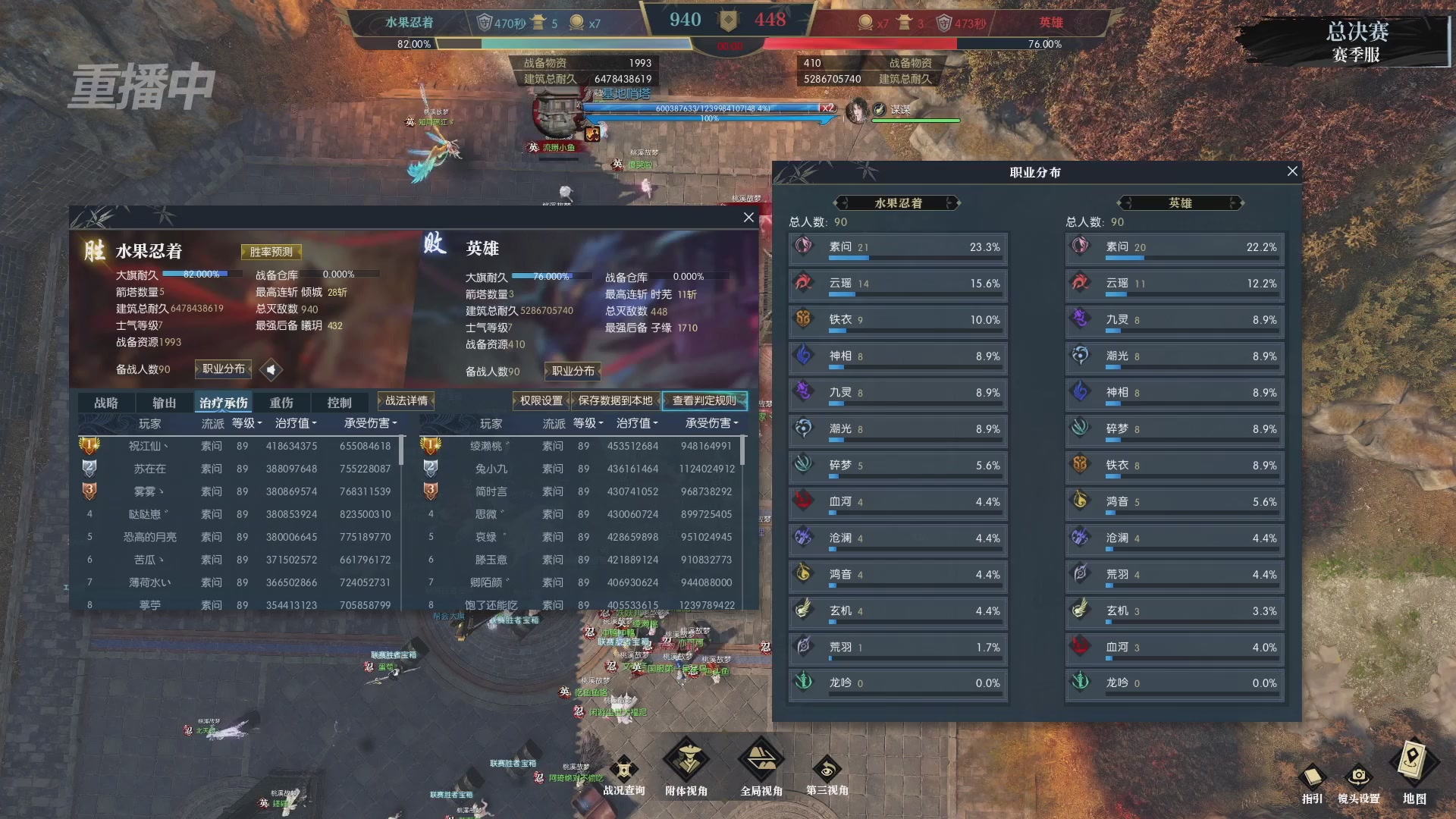 【重播】逆水寒赛季服第七届诸神之战Day3