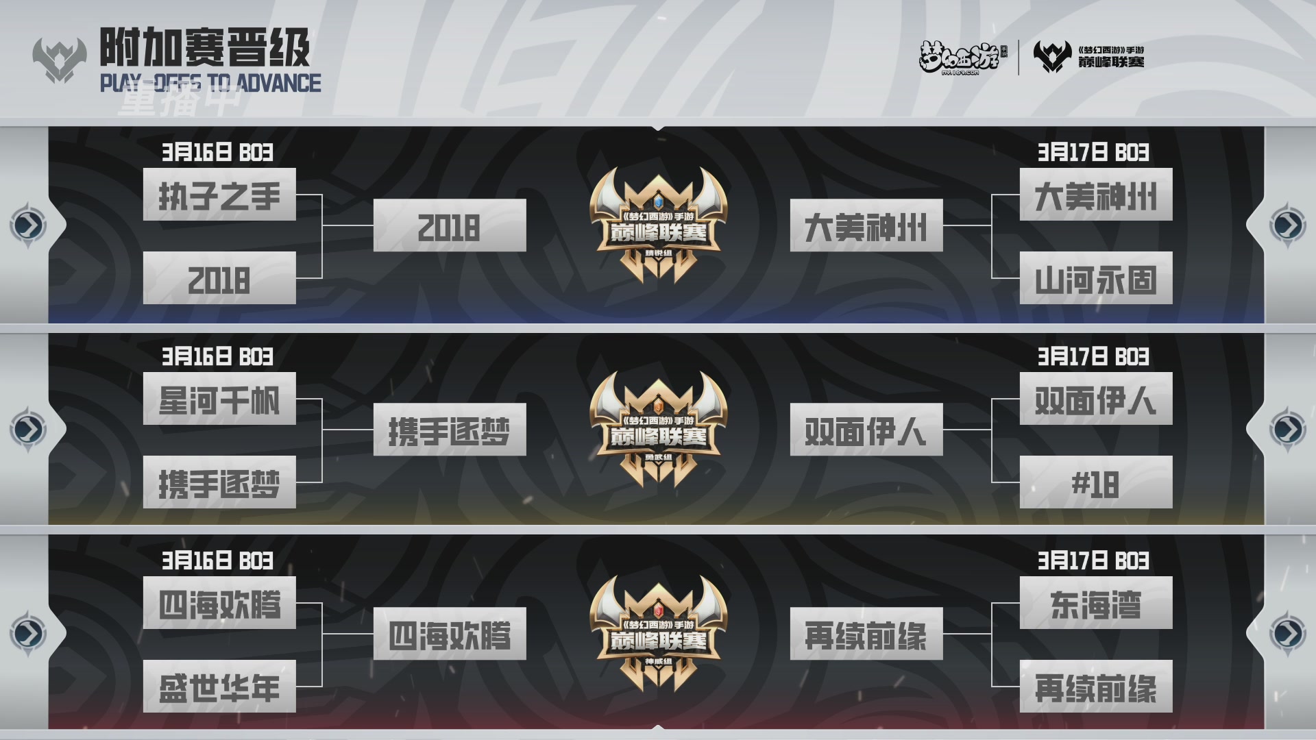 梦幻西游手游巅峰联赛S12预选赛
