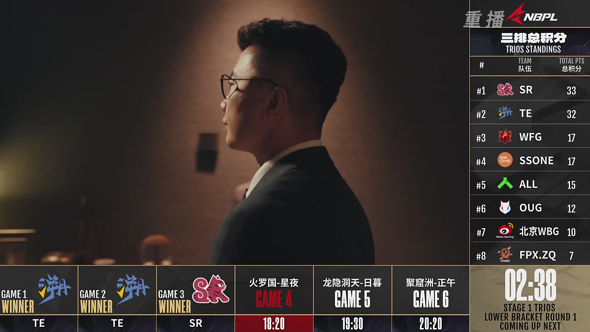 【重播】NBPL春季赛 三排 第一赛段 败者组第一轮