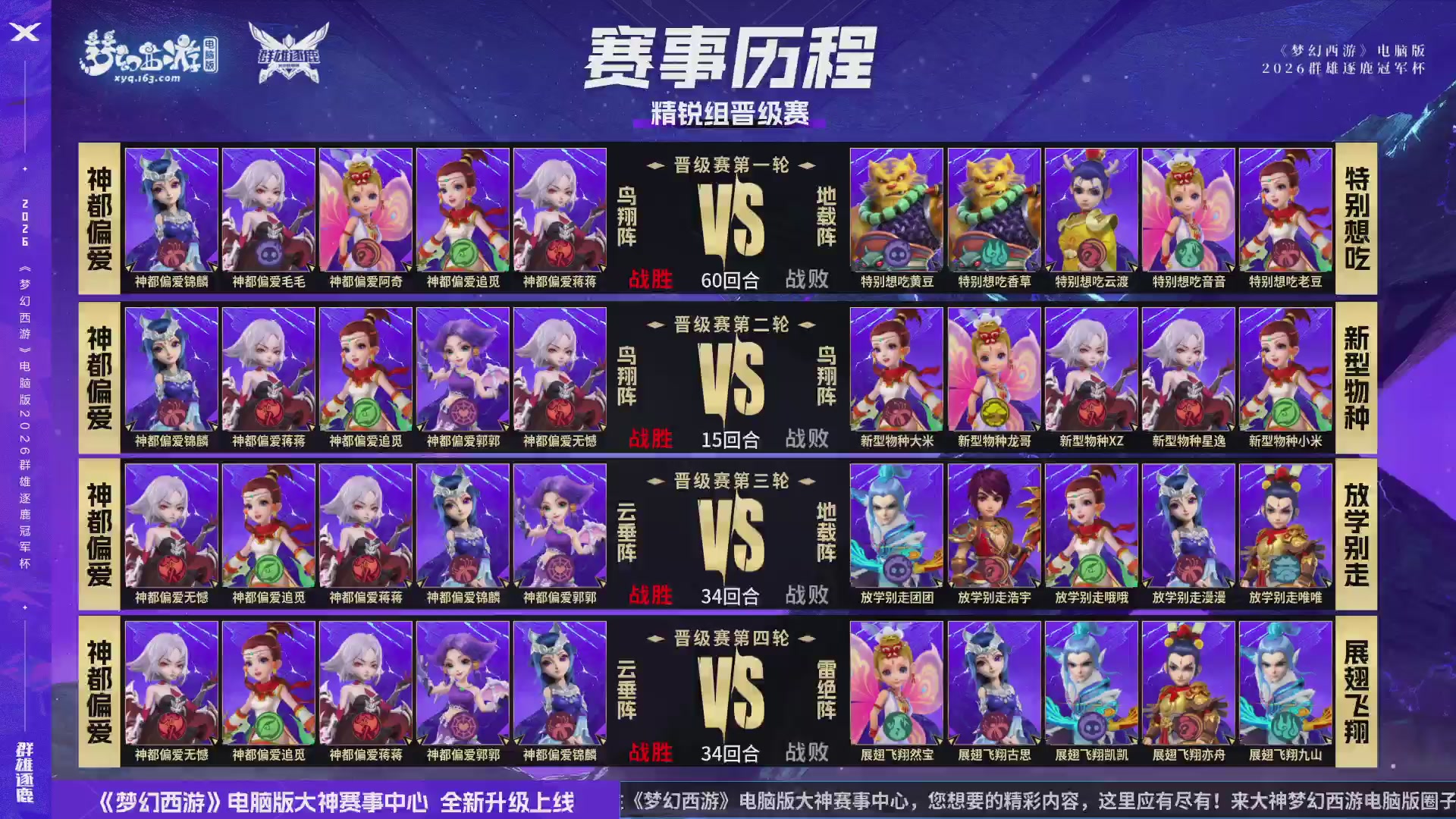 2026群雄逐鹿冠军杯-总决赛