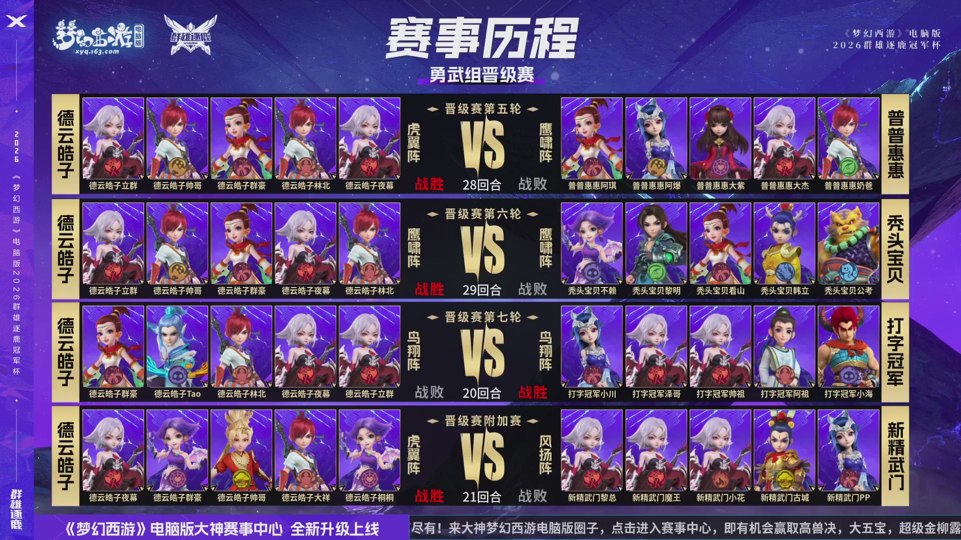 2026群雄逐鹿冠军杯-总决赛