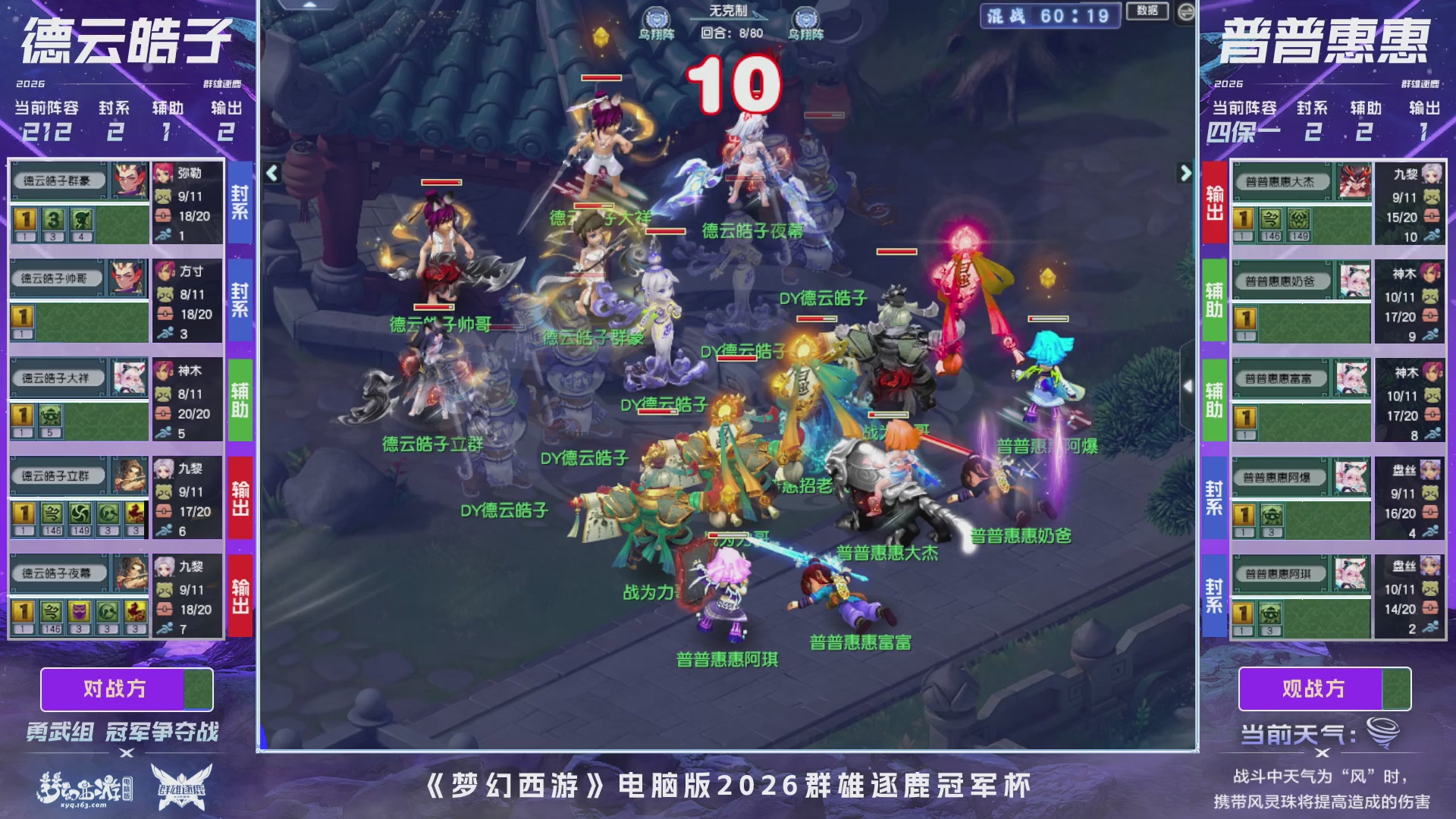 2026群雄逐鹿冠军杯-总决赛