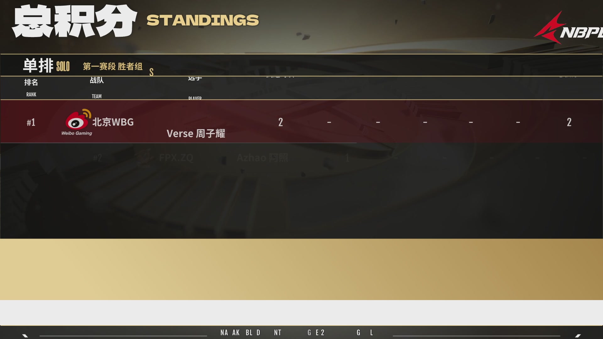 IG战队第一视角【2025永劫无间职业联赛秋季赛】