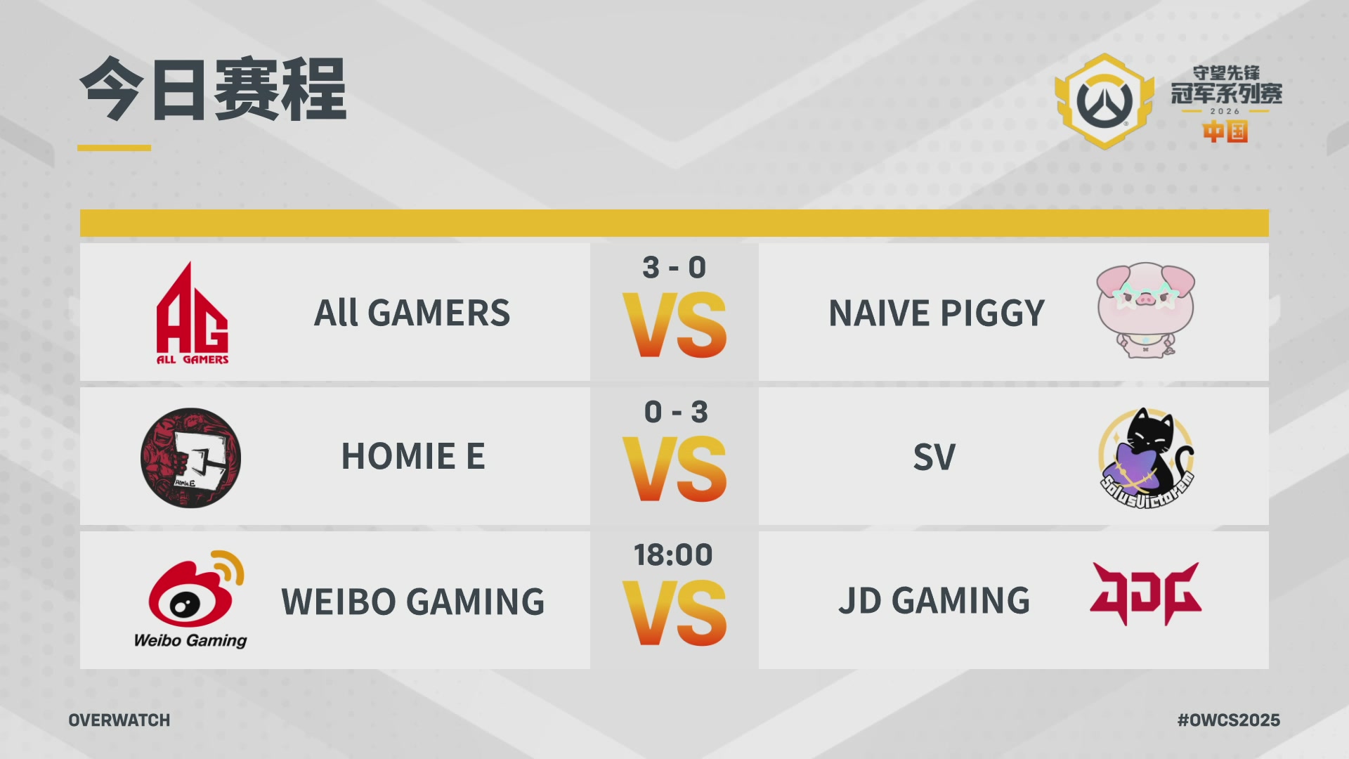 2026OWCS S1常规赛 D3