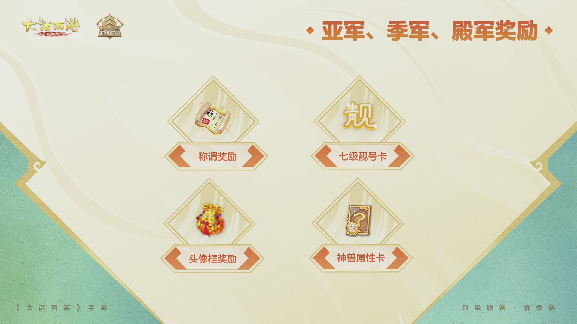 2026超级联赛春季赛