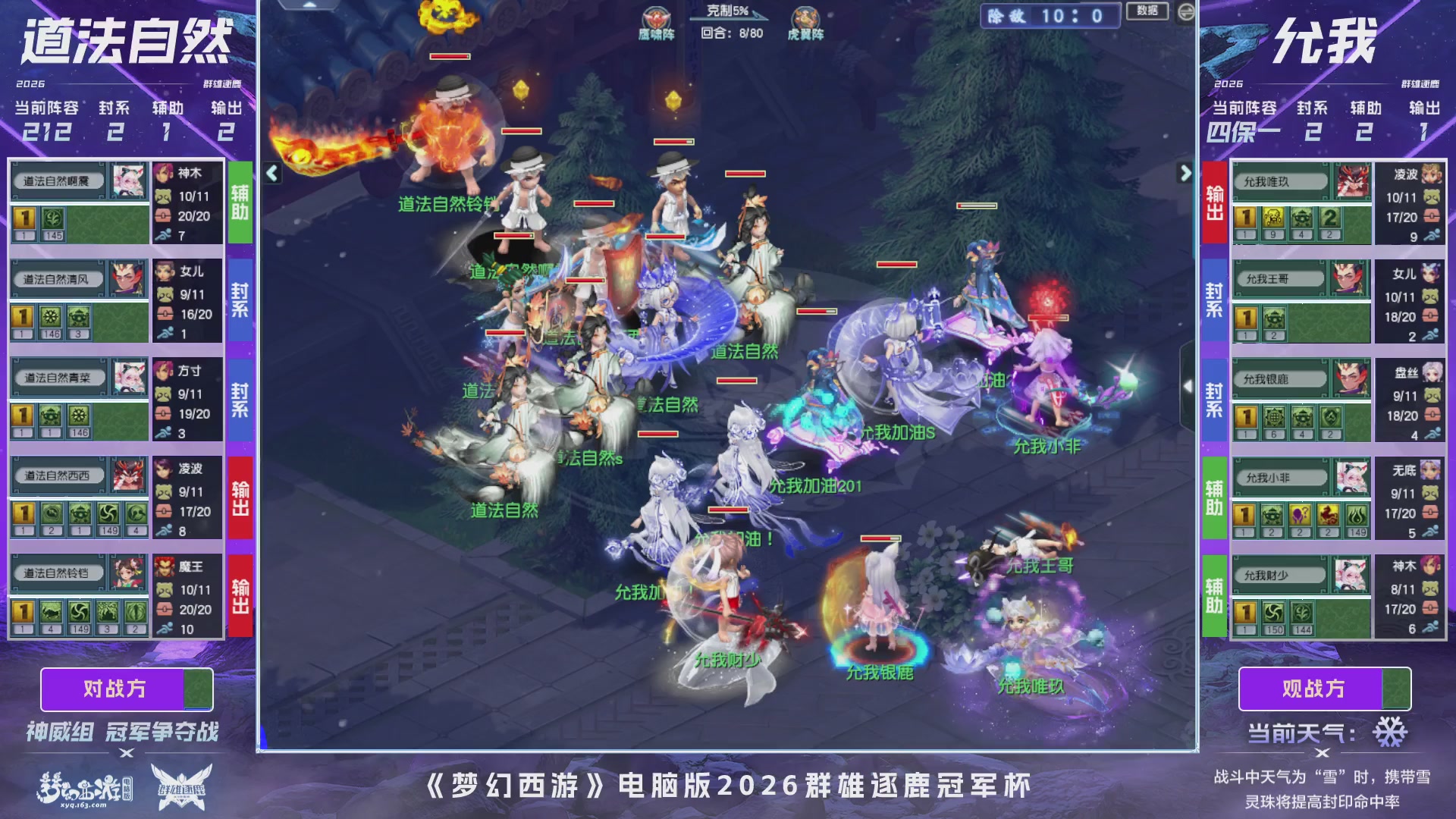 2026群雄逐鹿冠军杯-总决赛