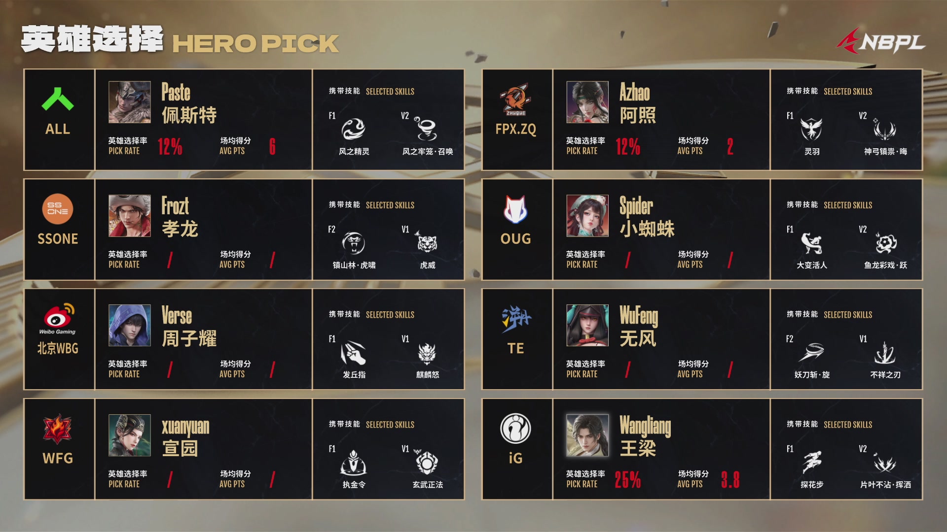 WFG战队第一视角【2025永劫无间职业联赛秋季赛】