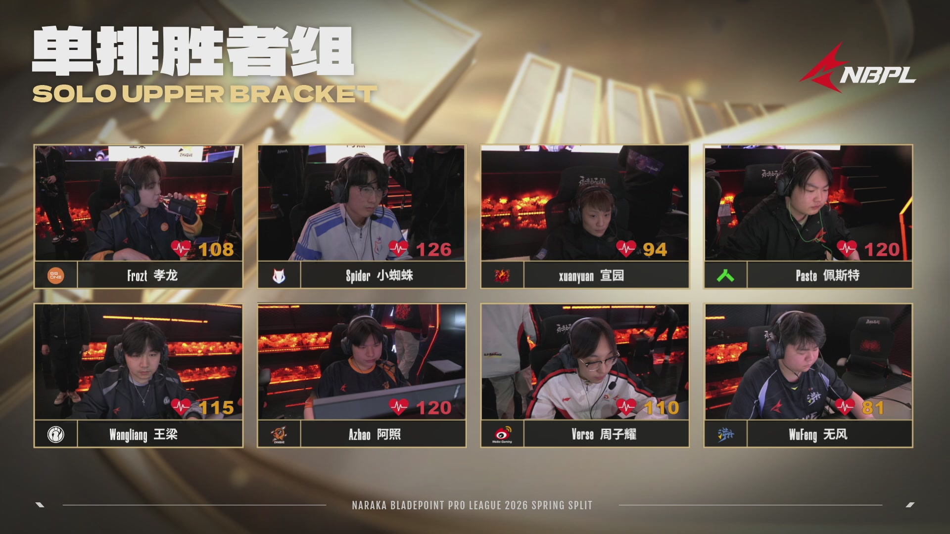 FPX.ZQ战队第一视角【2025永劫无间职业联赛秋季赛】