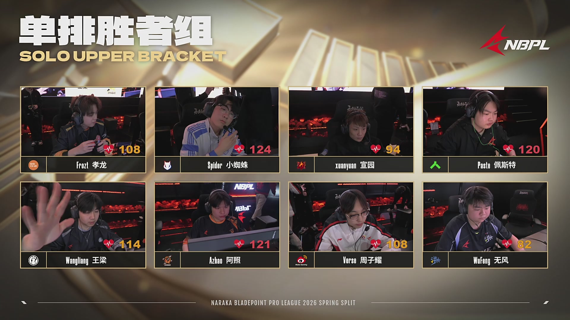 NBPL春季赛 单排 第一赛段 胜者组