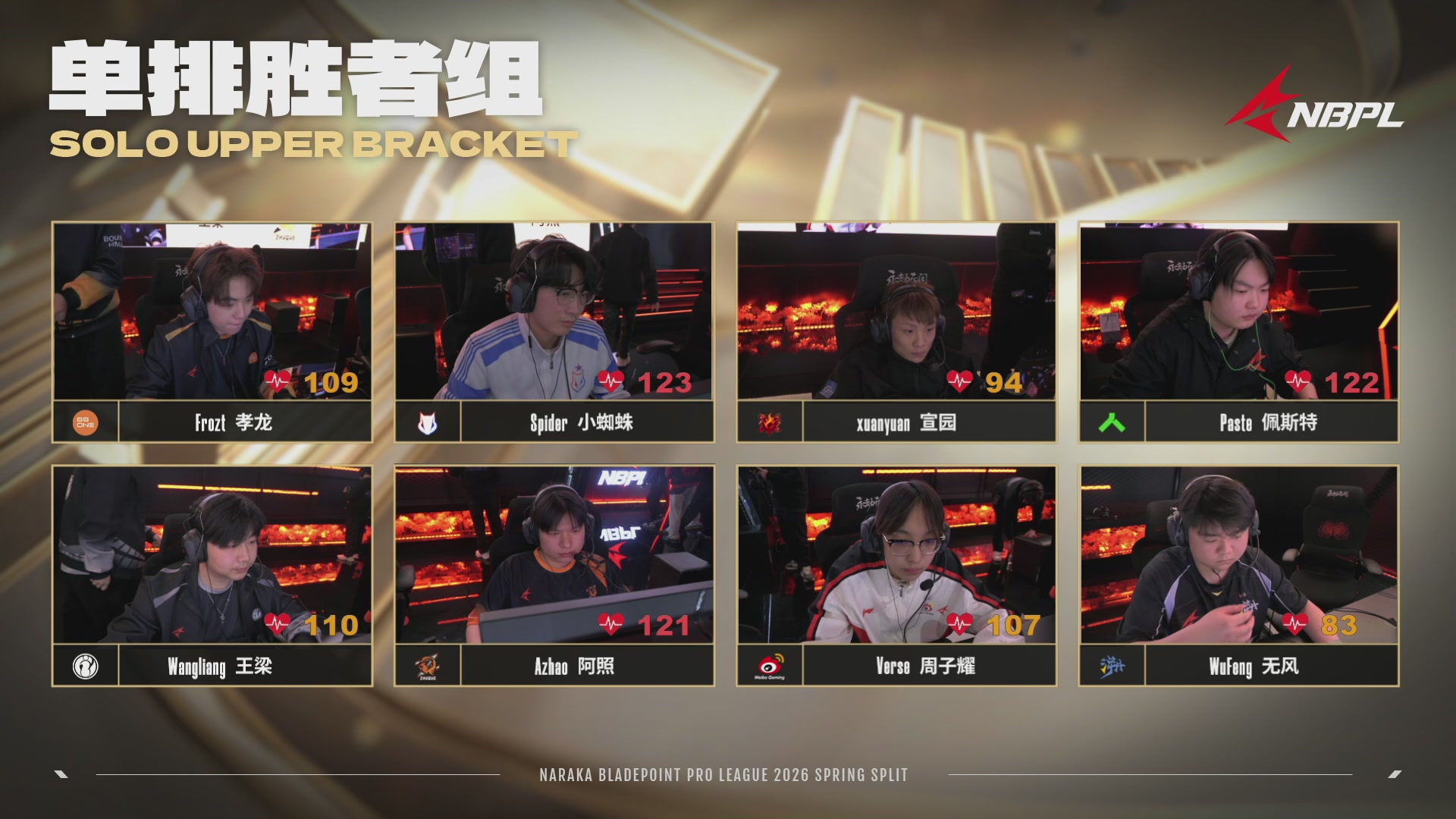 北京WBG战队第一视角【2025永劫无间职业联赛秋季赛】