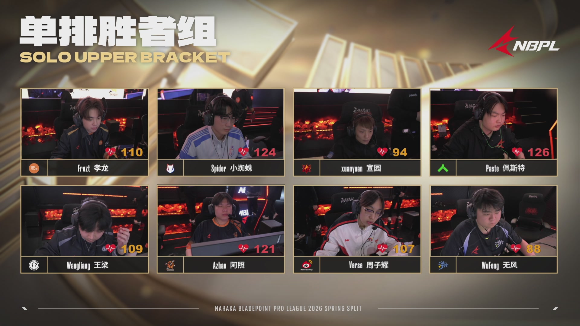 OUG战队第一视角【2025永劫无间职业联赛秋季赛】