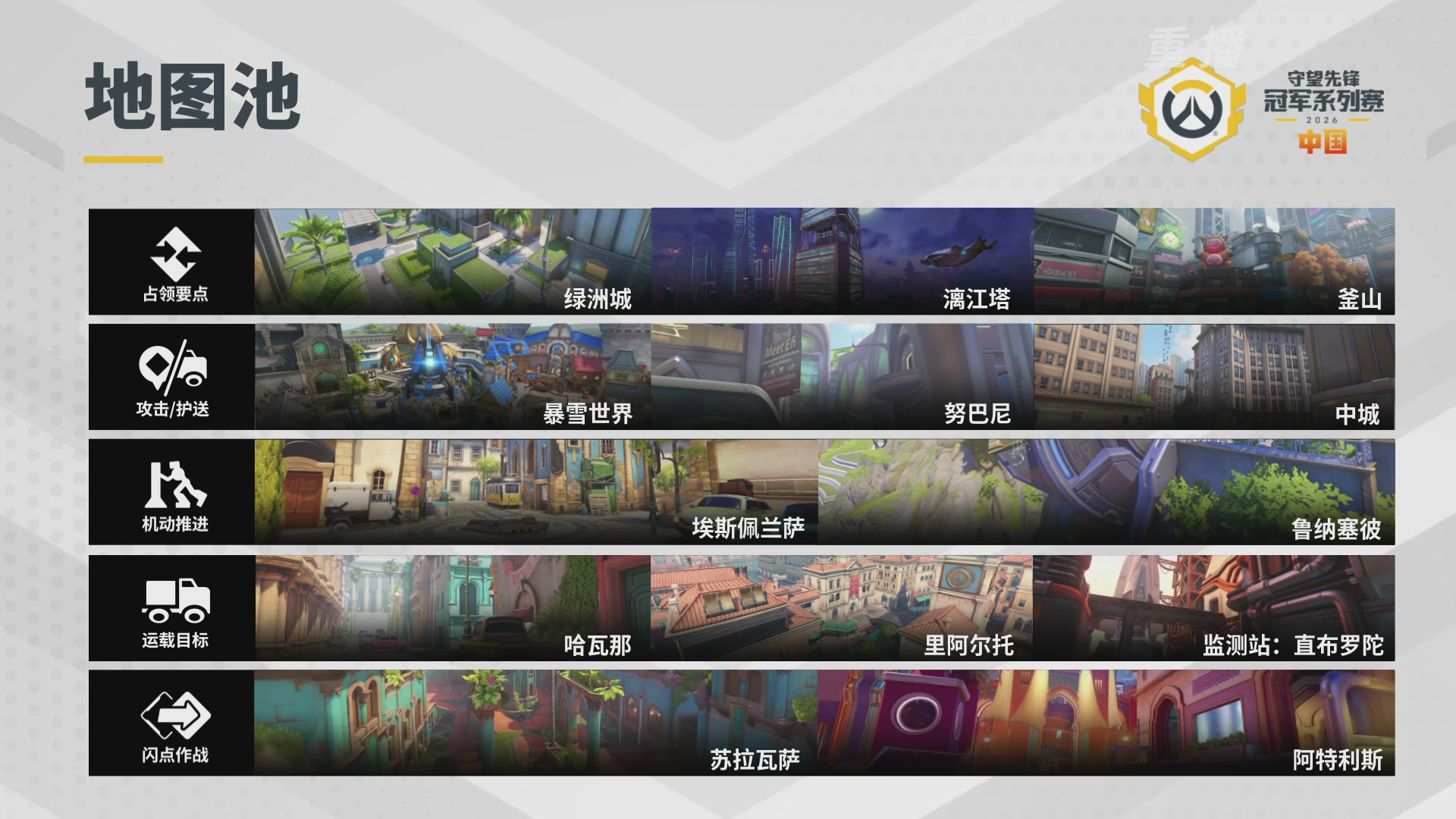 【重播】2026OWCS S1常规赛 D3