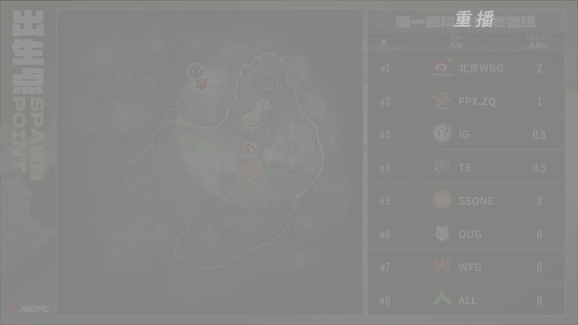 【重播】NBPL春季赛 单排 第一赛段 胜者组