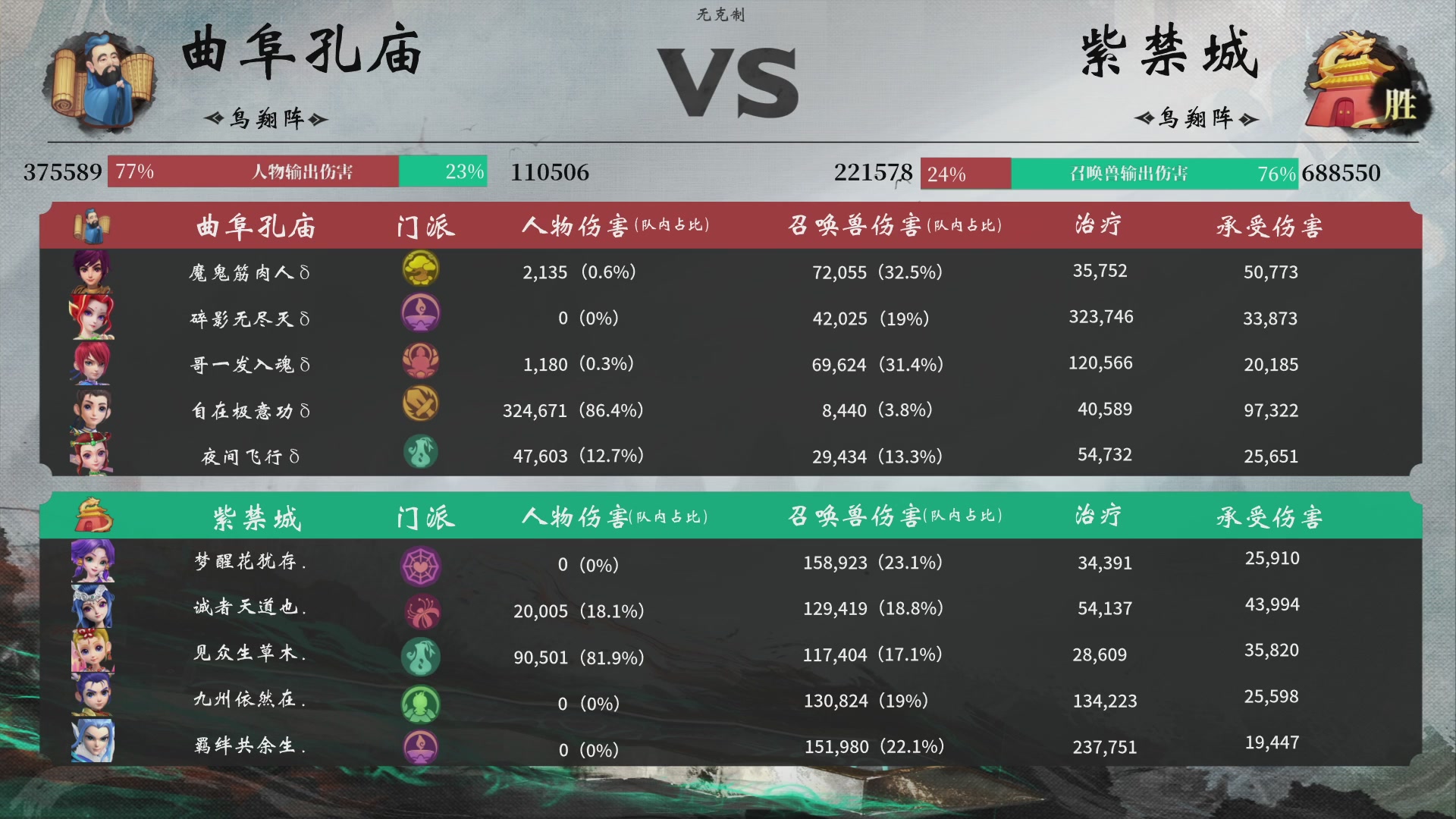 【重播】第236届武神坛-淘汰赛