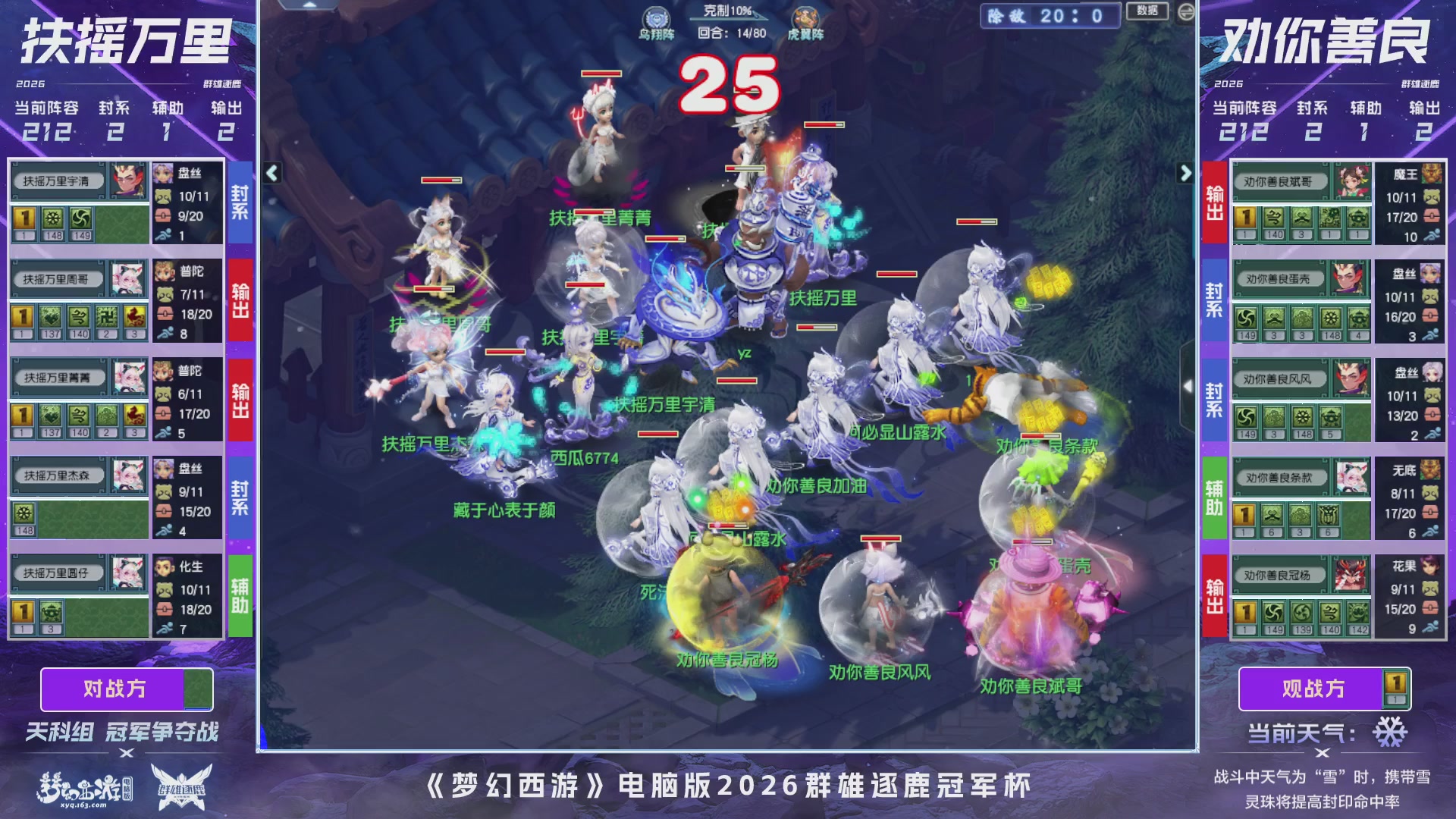 2026群雄逐鹿冠军杯-总决赛