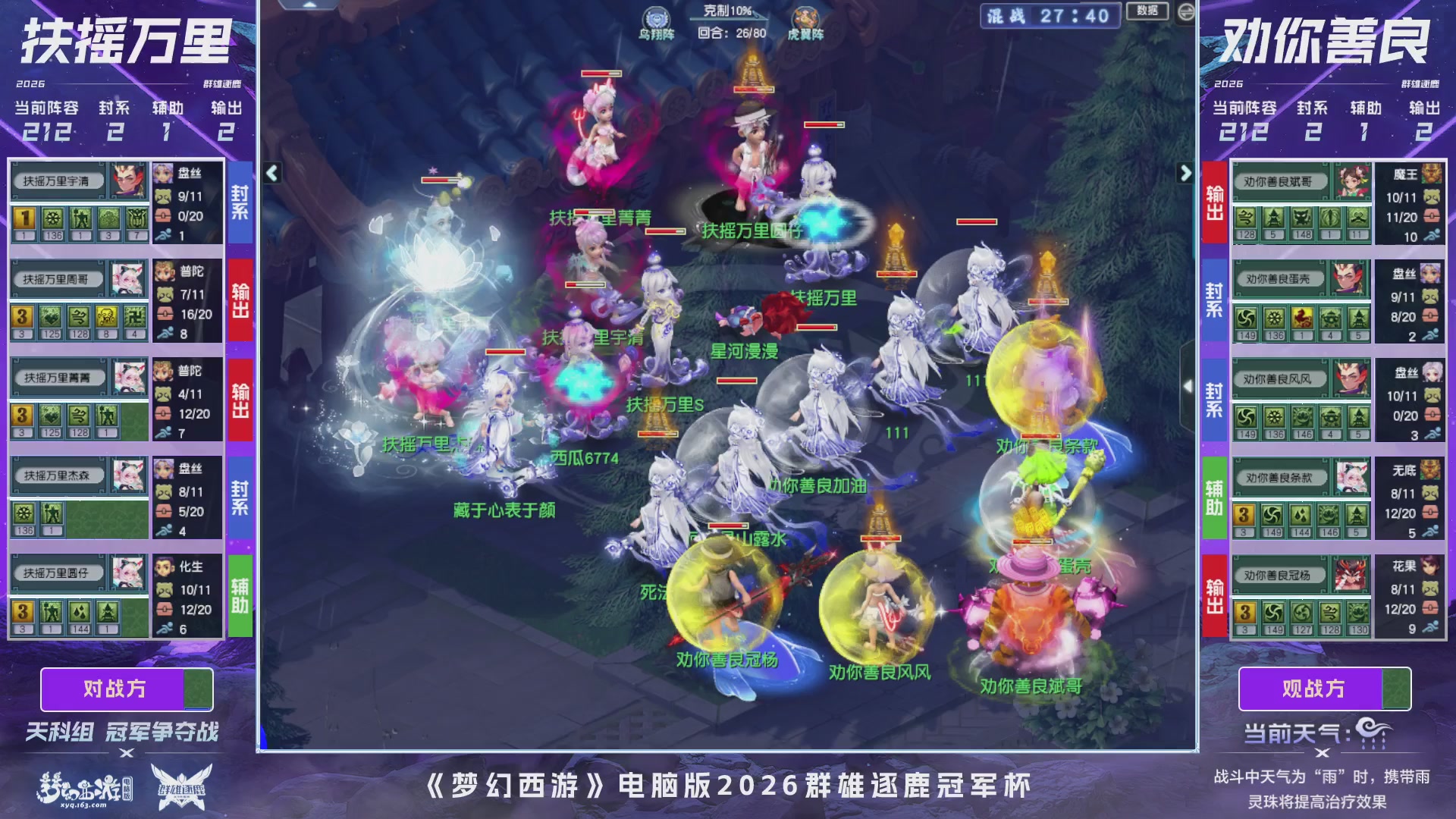 2026群雄逐鹿冠军杯-总决赛