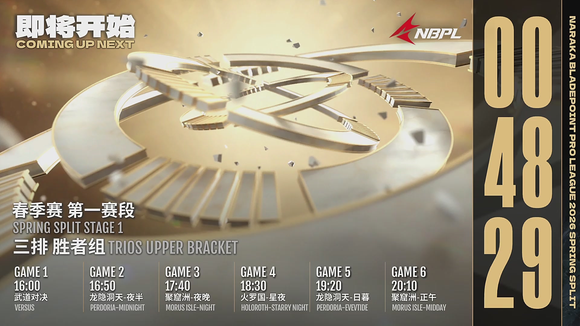 NBPL春季赛 三排 第一赛段 胜者组