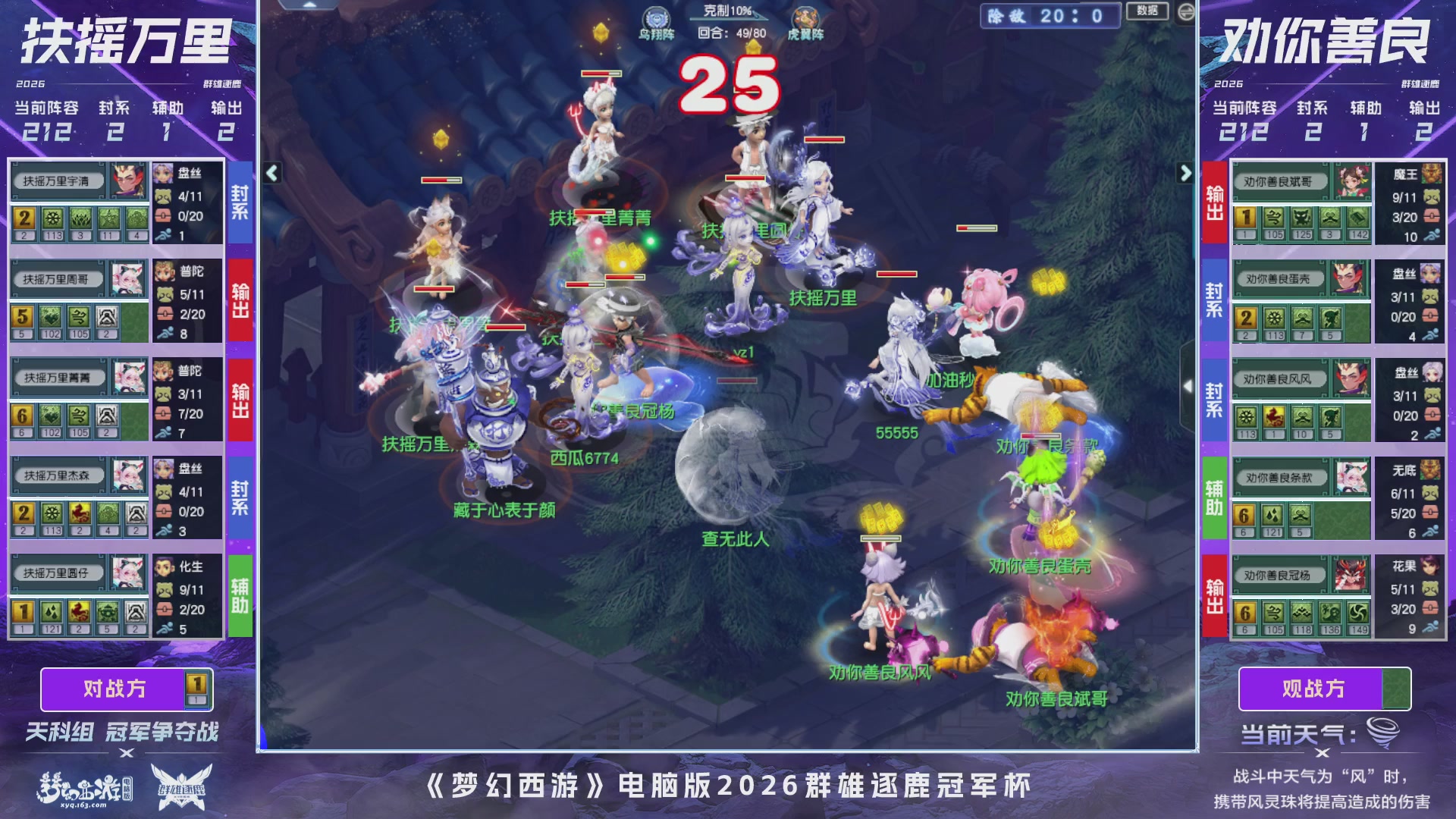 2026群雄逐鹿冠军杯-总决赛