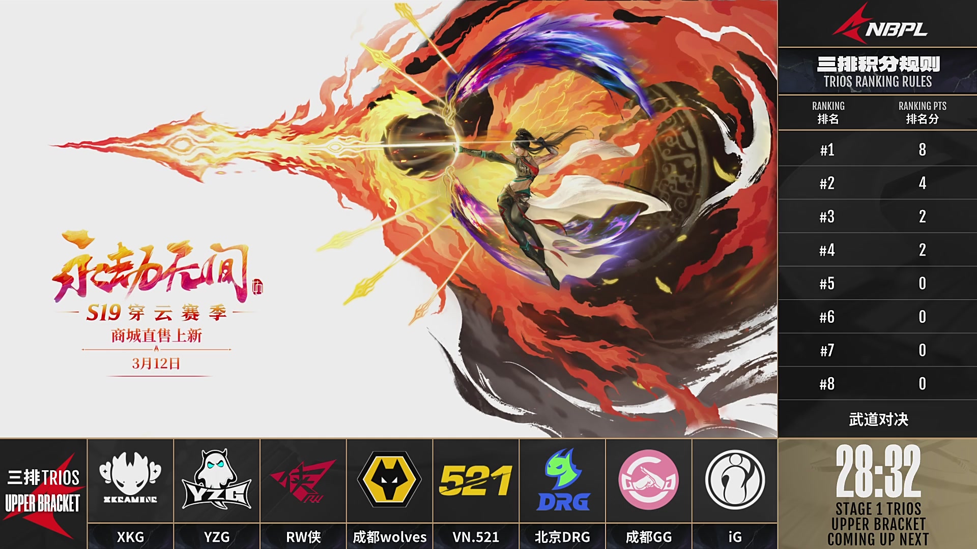 NBPL春季赛 三排 第一赛段 胜者组