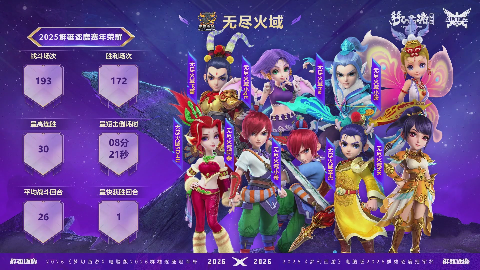 2026群雄逐鹿冠军杯-总决赛