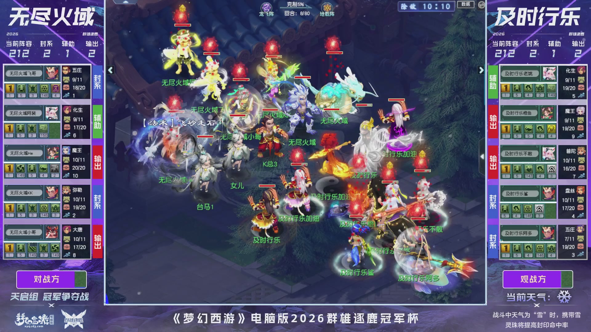 2026群雄逐鹿冠军杯-总决赛