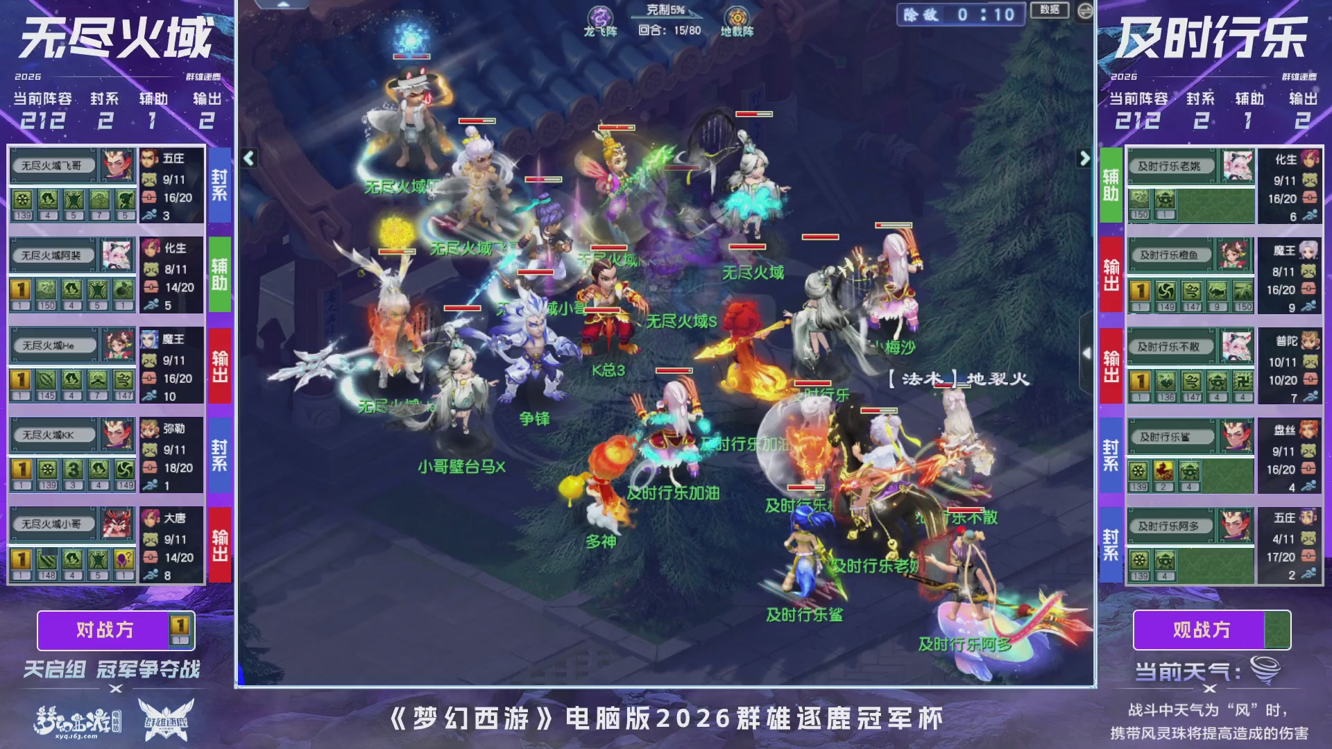 2026群雄逐鹿冠军杯-总决赛