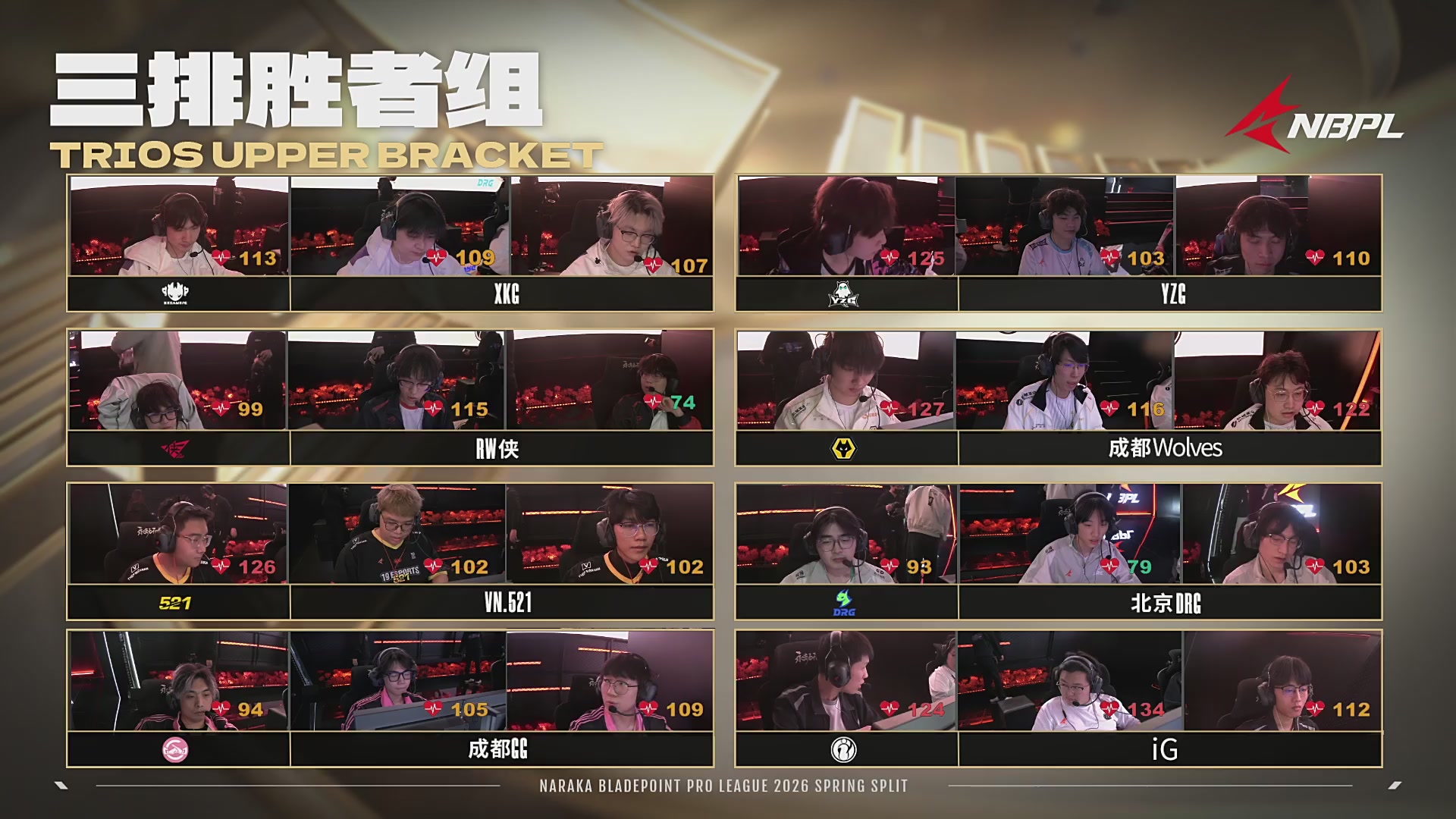 NBPL春季赛 三排 第一赛段 胜者组