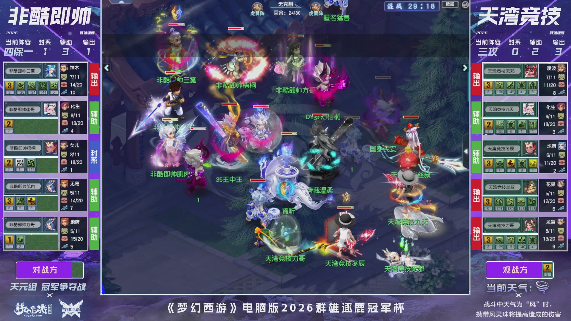 2026群雄逐鹿冠军杯-总决赛