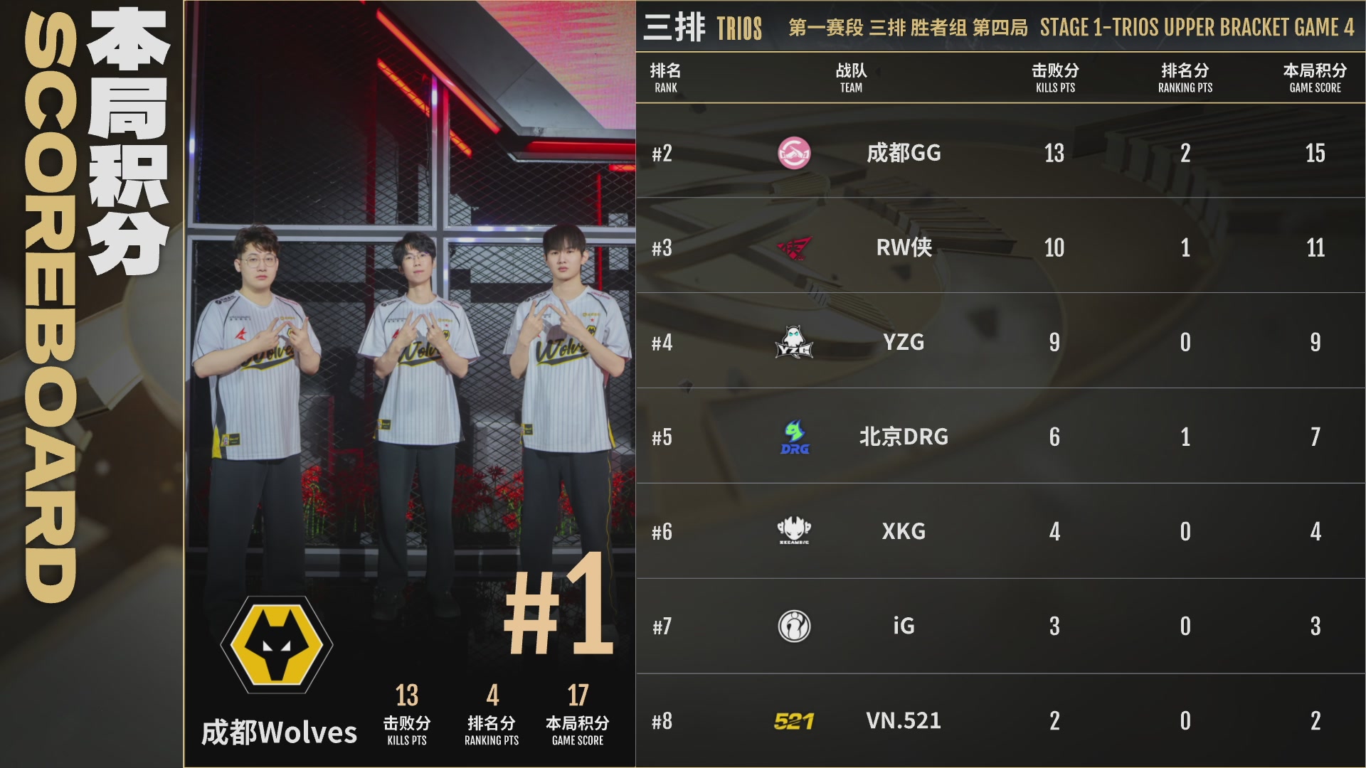 北京DRG战队第一视角【2025永劫无间职业联赛秋季赛】