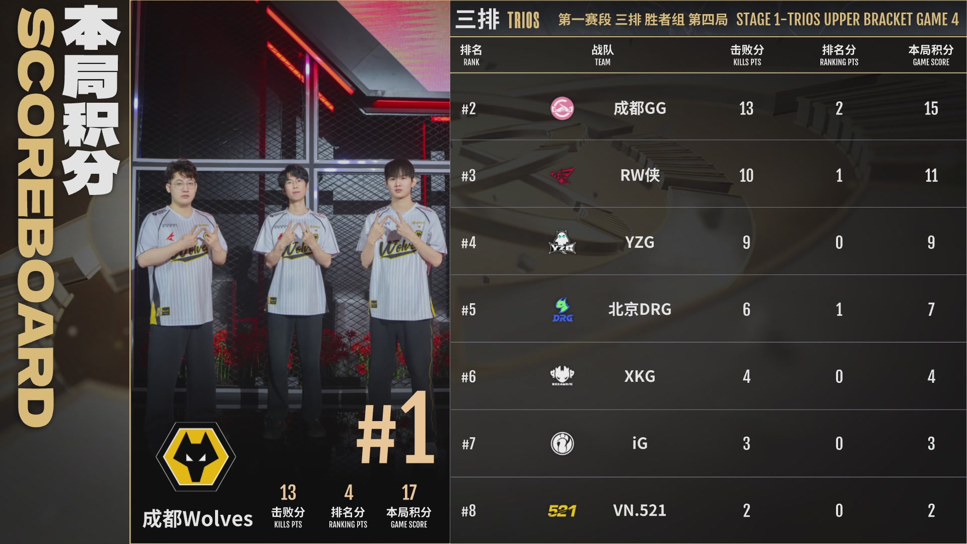 YZG战队第一视角【2025永劫无间职业联赛秋季赛】