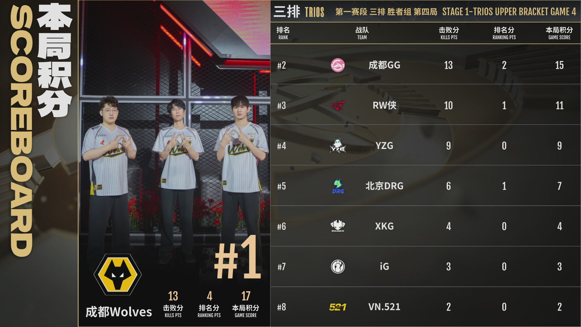 RW战队第一视角【2025永劫无间职业联赛秋季赛】