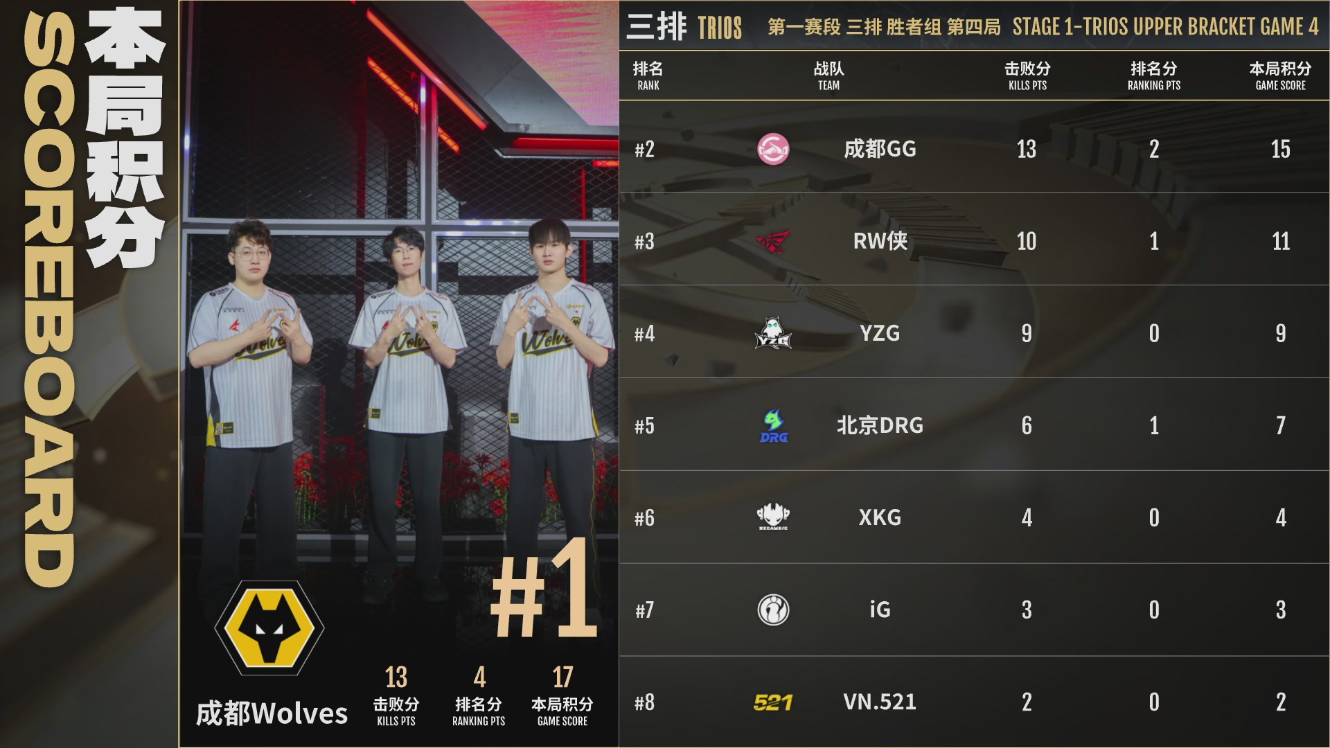 成都Wolves战队第一视角【2025永劫无间职业联赛秋季赛】