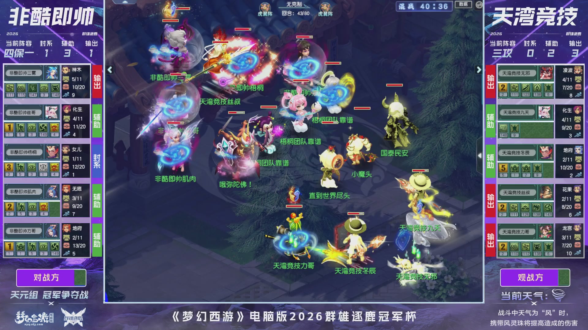 2026群雄逐鹿冠军杯-总决赛