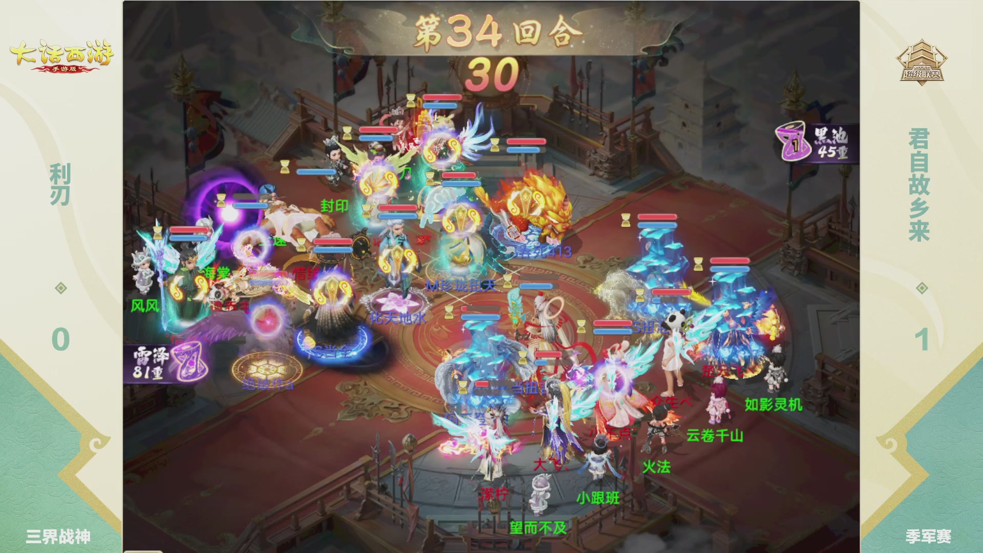 2026超级联赛春季赛