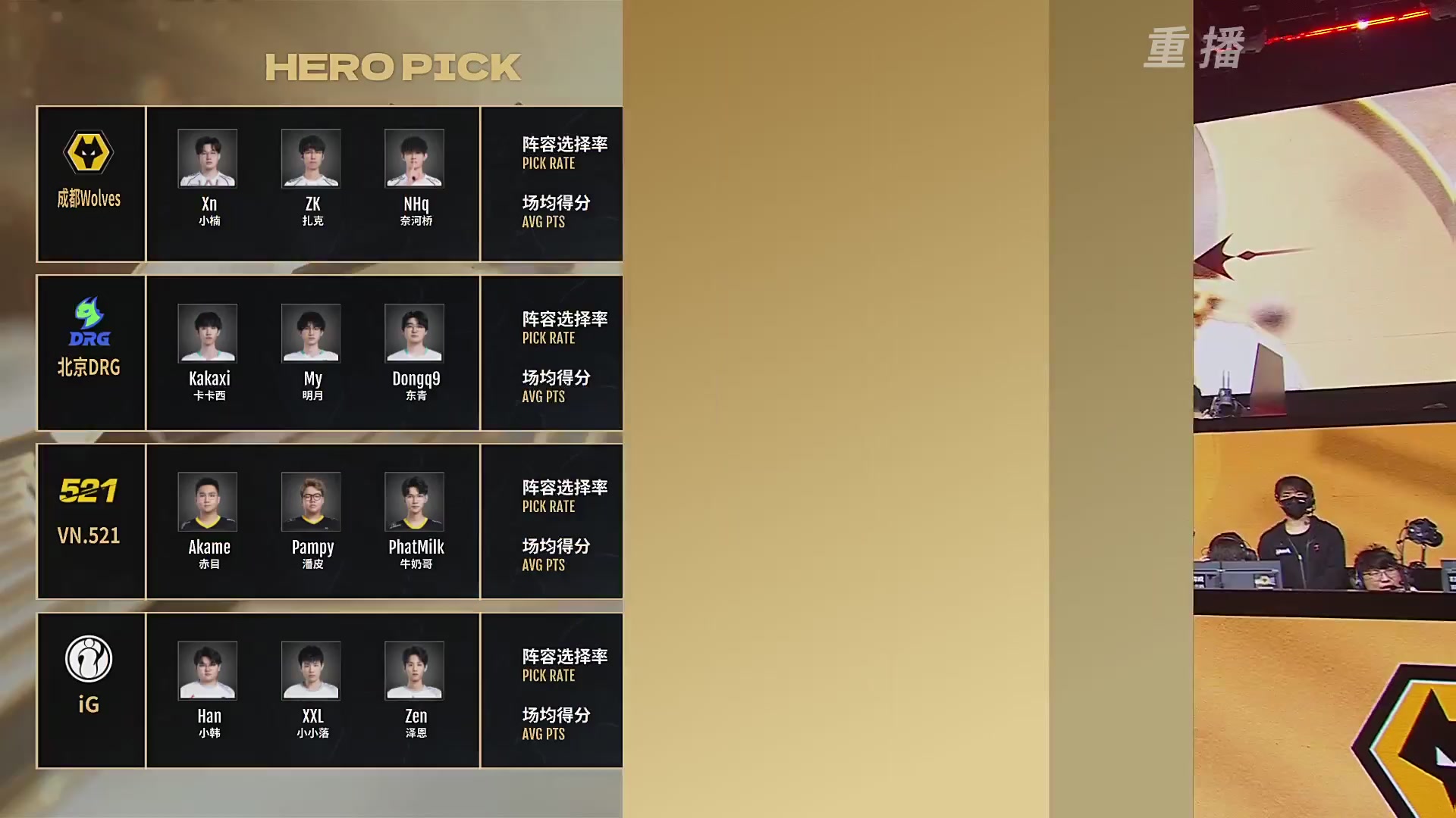 【重播】NBPL春季赛 三排 第一赛段 胜者组