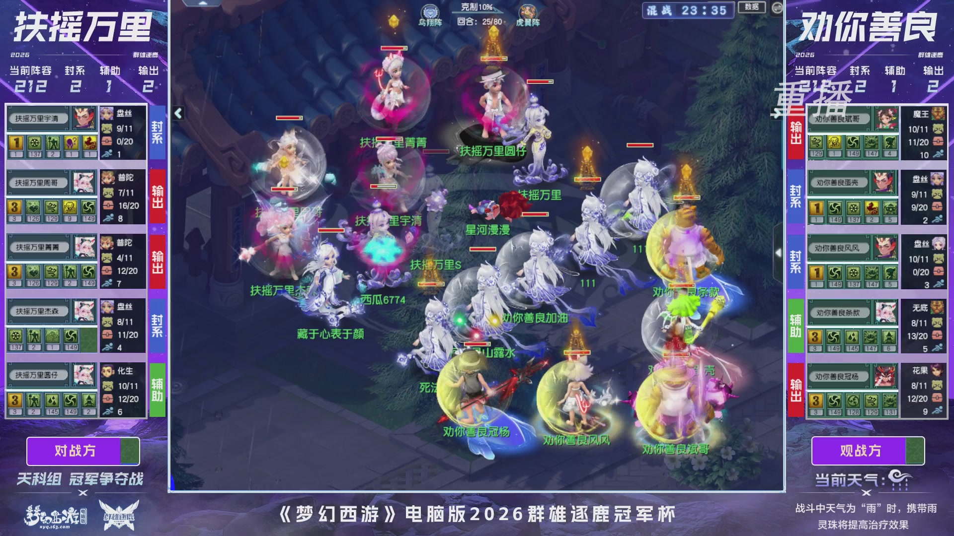 【重播】2026群雄逐鹿冠军杯-总决赛